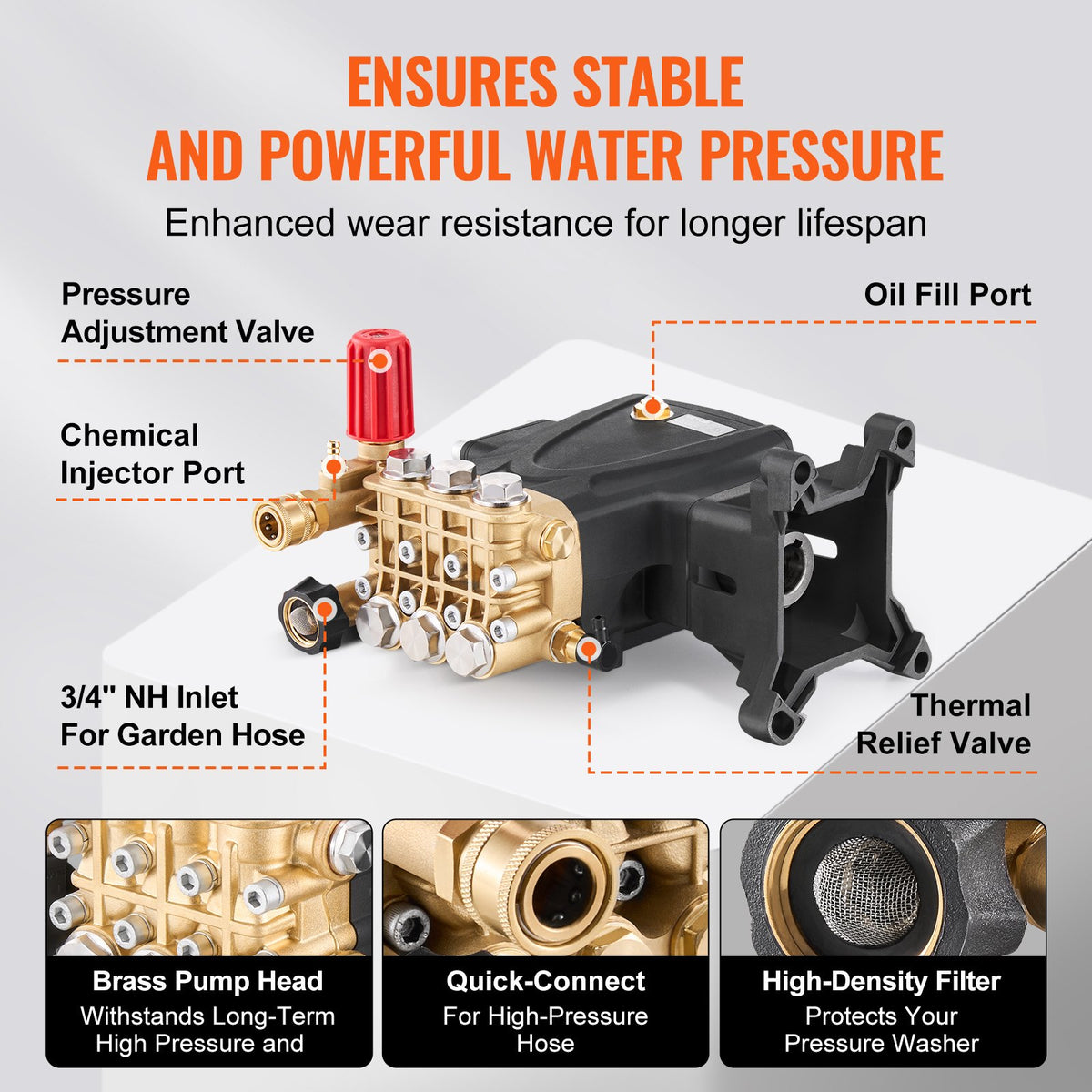 VEVOR Pressure Washer Pump, 1" Shaft Horizontal Triplex Plunger, 4000 PSI, 4.0GPM, Replacement Power Washer Pumps Kit with Hardware, Compatible with Simpson MorFlex 40224, 40225, 40226, Santoprene