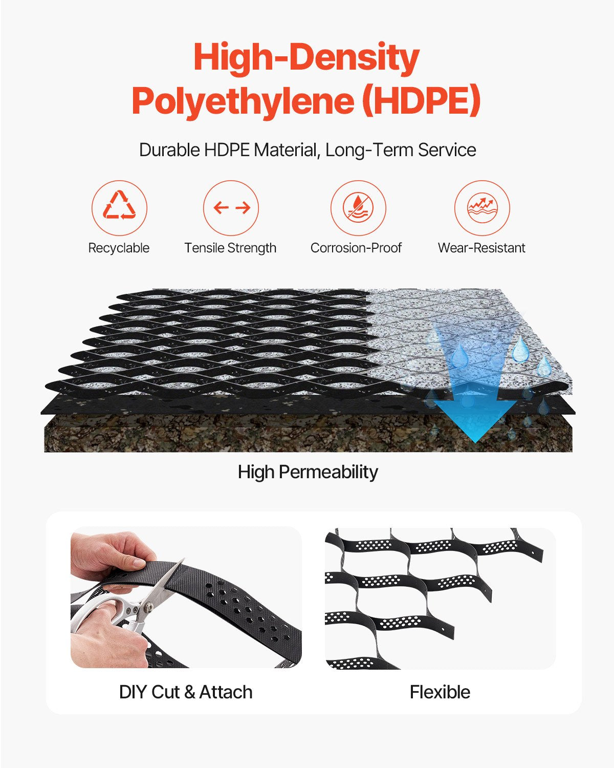 VEVOR Ground Grid 2-Inch Depth Geocell Grid 16.4x6.5FT / 5000x1980mm for Gravel