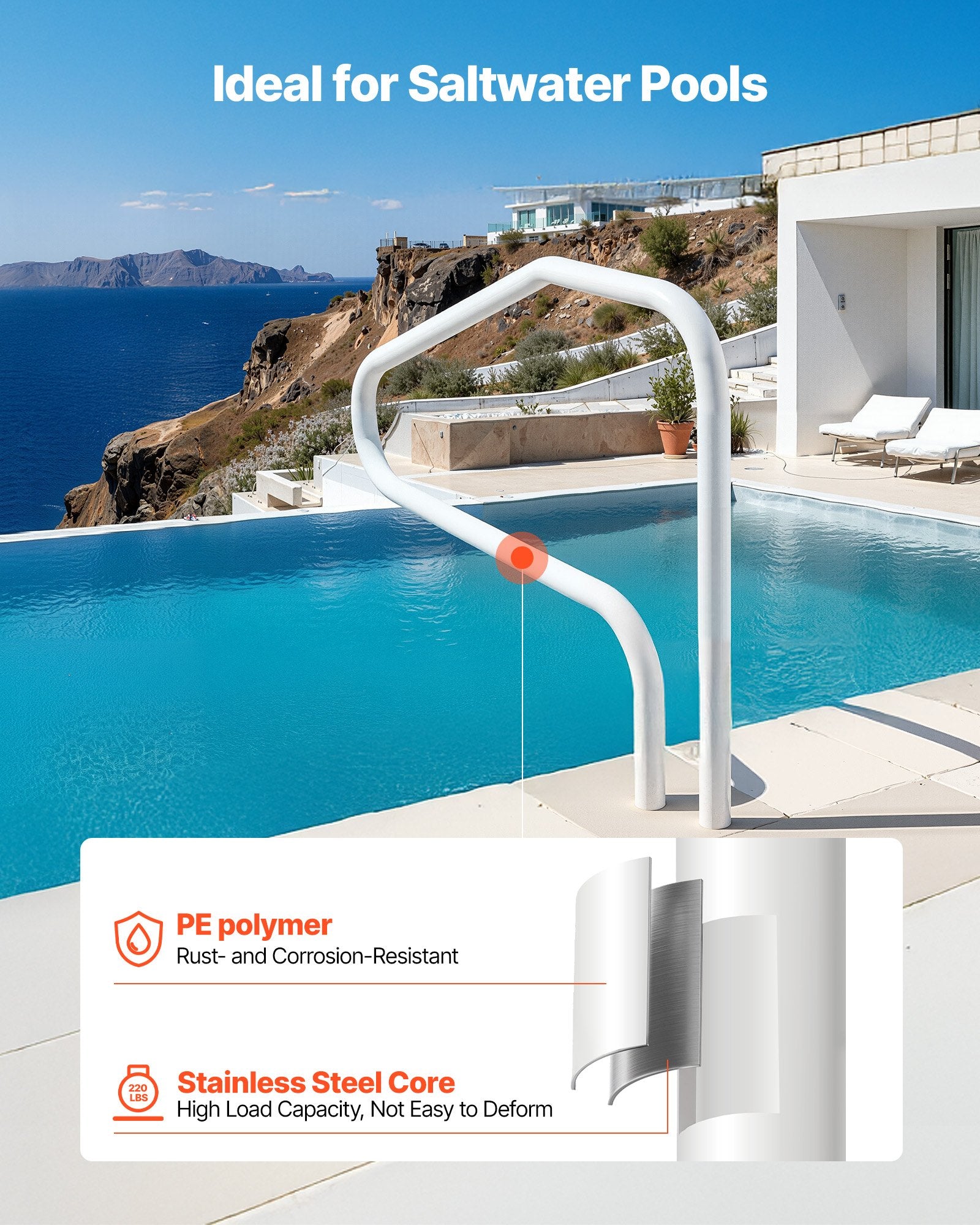 VEVOR Pool Rail, 122 x 81.3 cm Pool Handrail, 100kg Load Capacity Heavy Duty Stainless Steel Swimming Handrail, Seamless Welding, Recessed or Base Mount, for Poolside, Water Parks, Spa Centers