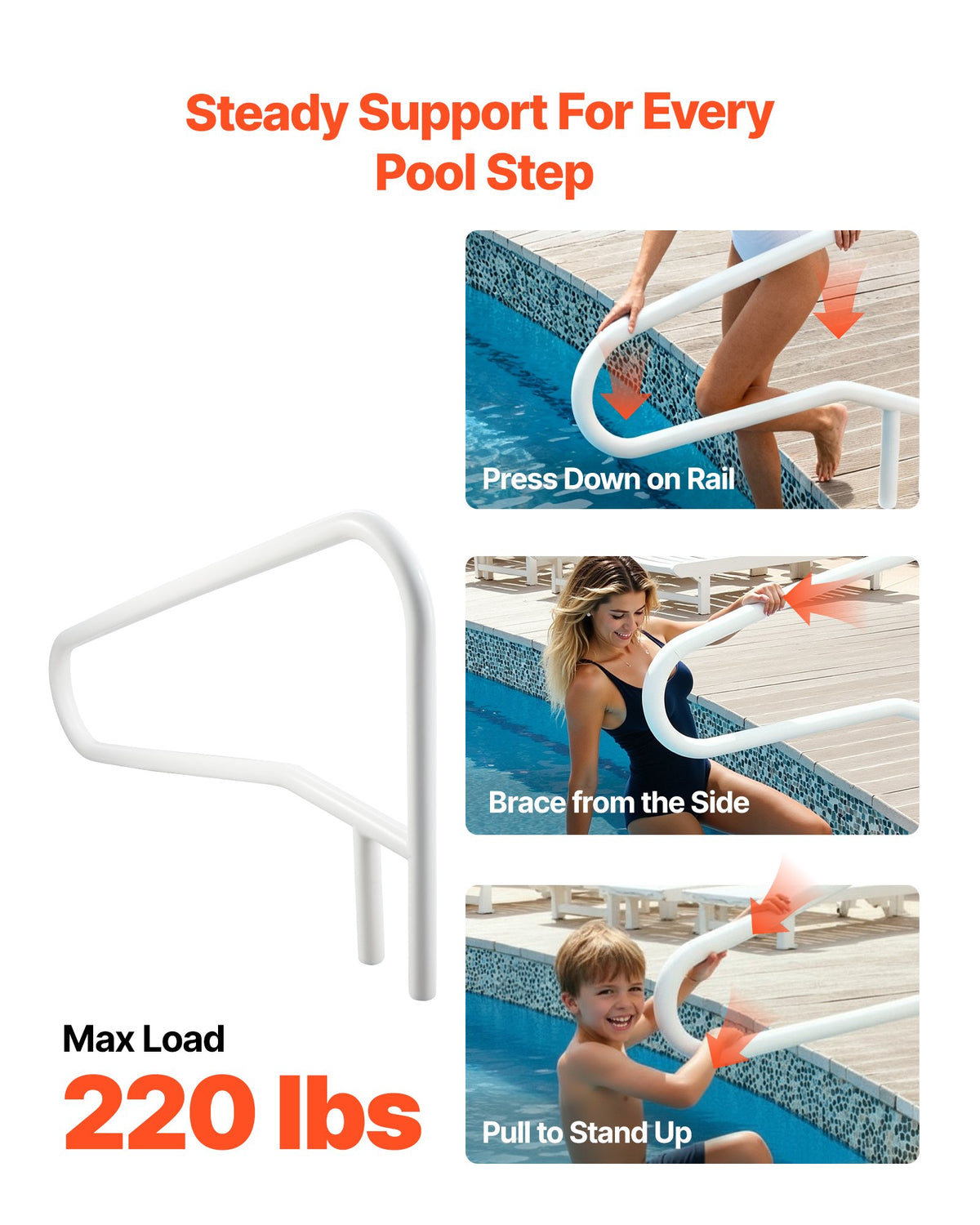 VEVOR Pool Rail, 137.1 x 81.3 cm Pool Handrail, 100kg Load Capacity Heavy Duty Stainless Steel Swimming Handrail, Seamless Welding, Recessed or Base Mount, for Poolside, Water Parks, Spa Centers