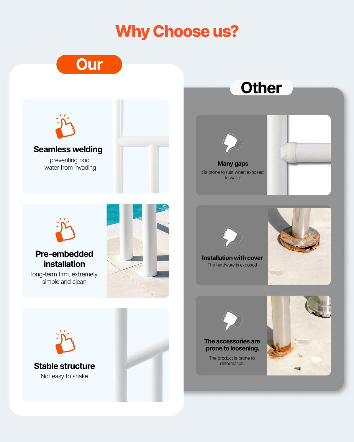 VEVOR Pool Rail, 137.1 x 81.3 cm Pool Handrail, 100kg Load Capacity Heavy Duty Stainless Steel Swimming Handrail, Seamless Welding, Recessed or Base Mount, for Poolside, Water Parks, Spa Centers