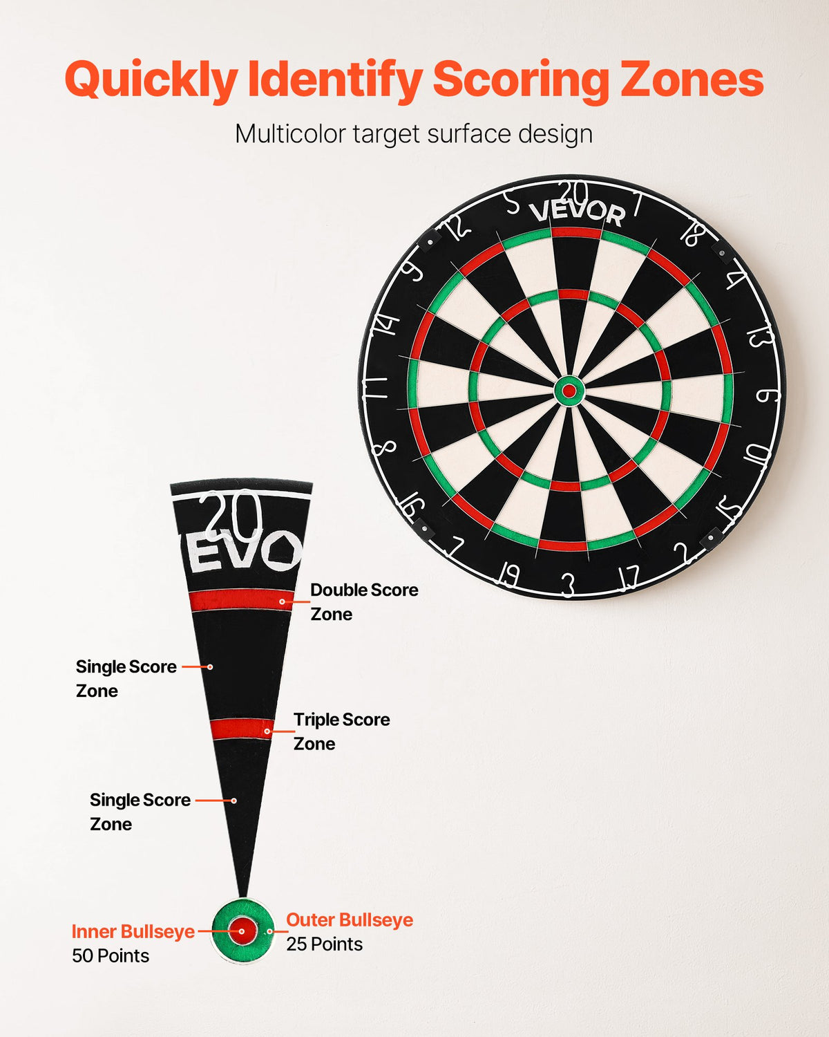 VEVOR Dart Board, High-Grade Self-Healing Sisal Fiber Dartboard with Staple-Free Bullseye, Blade Wire & Rotating Number Ring, 450mm Professional Dartboard for Home Party Game Room (Darts Not Included)