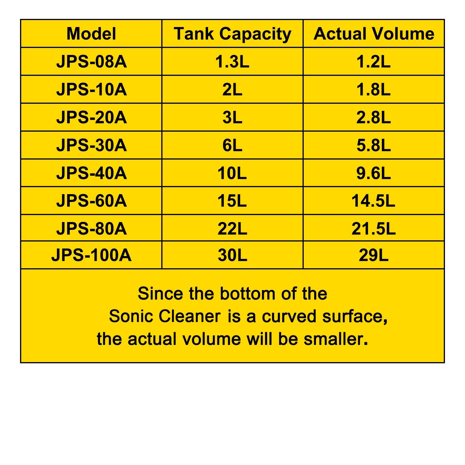 Vevor Powerful Stainless Steel 13.5-15 L Liters Ultrasonic Cleaner 360W Digital Heater Timer