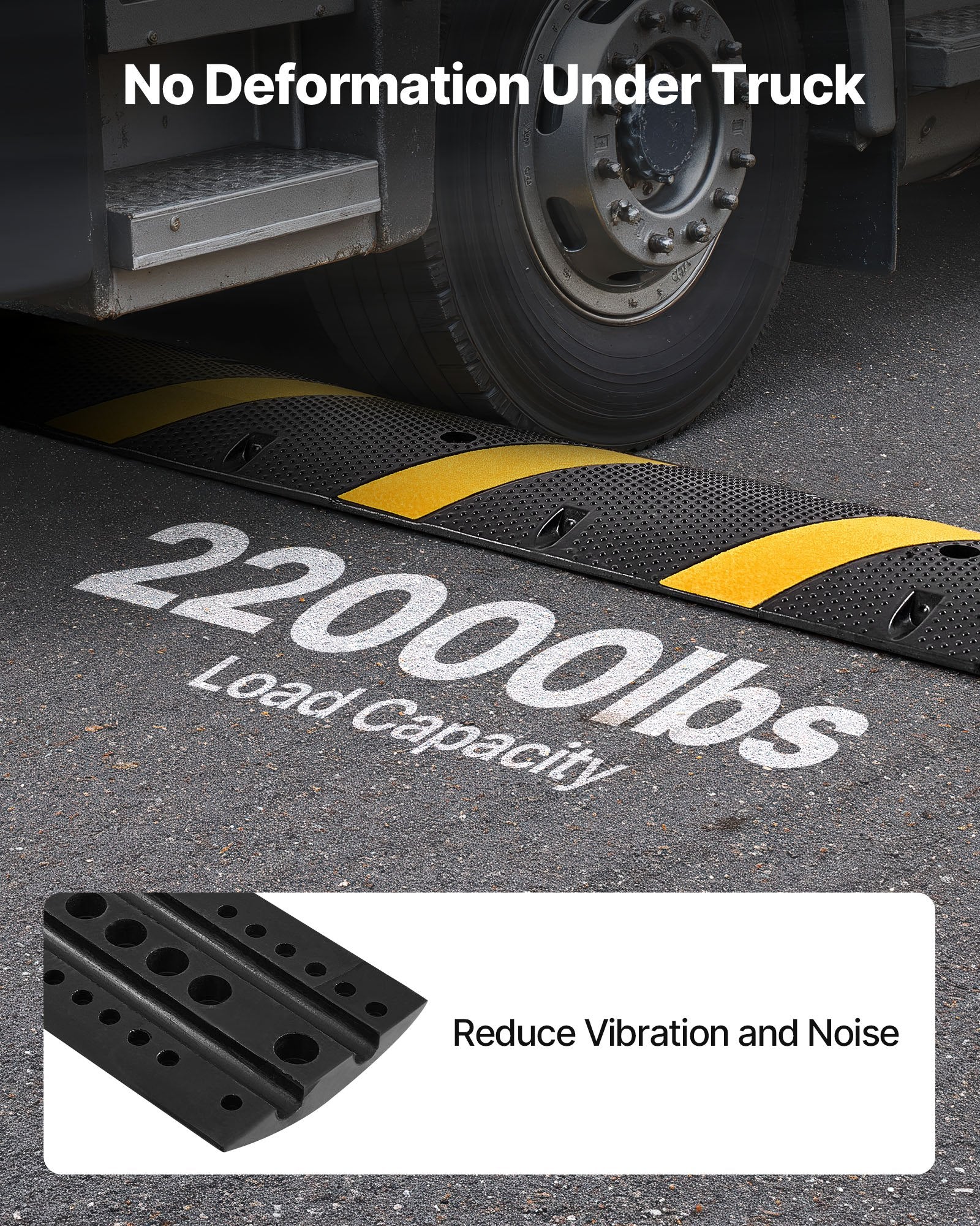 VEVOR 1830MM Rubber Speed Bump, 2 Pack, 2 Channel Heavy Duty Traffic Speed Hump, 9,979 kg/Axle Load Capacity, Cable Protector Ramp with Expansion Screws, for Asphalt Concrete Gravel Driveway Road