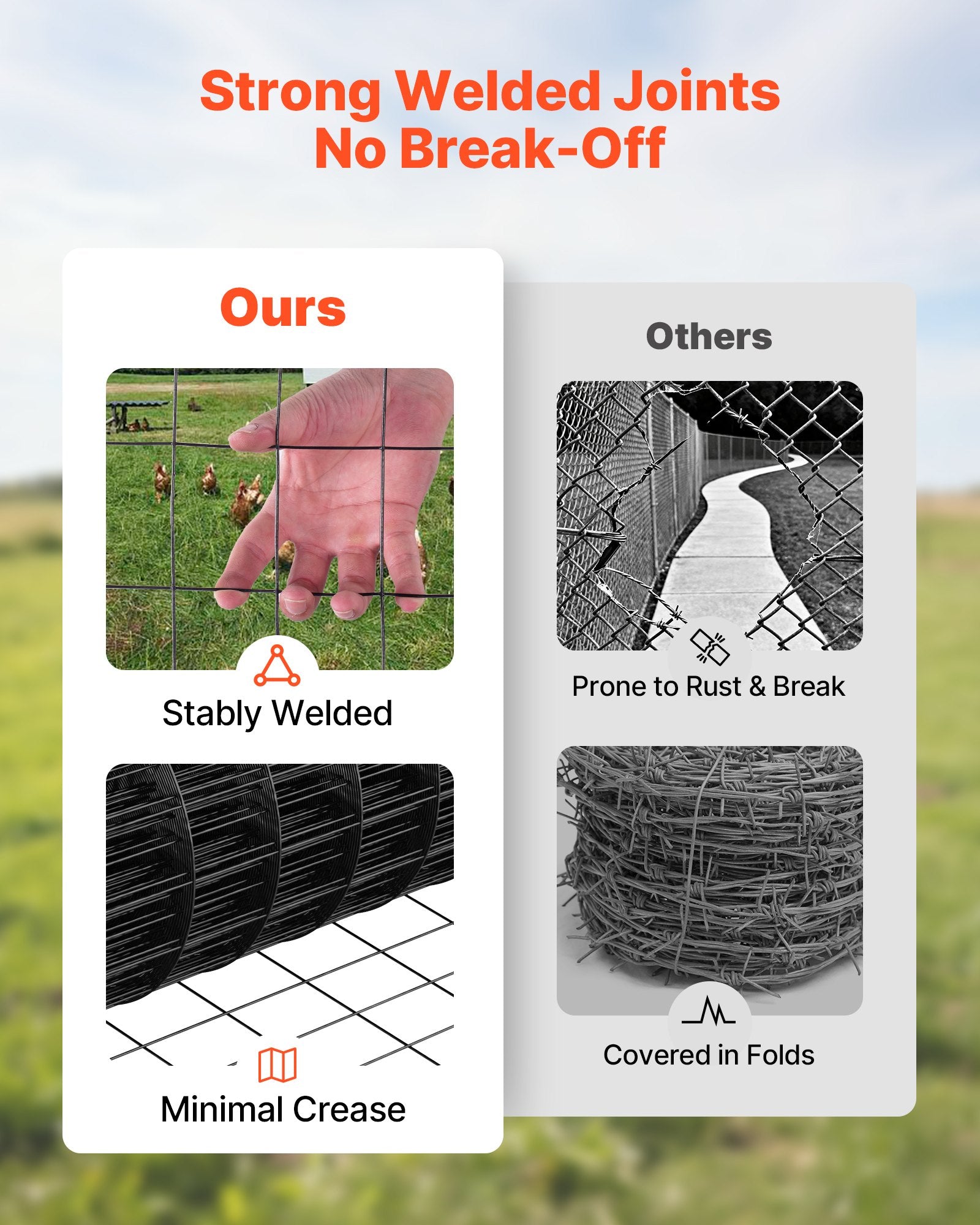 VEVOR Hardware Cloth 61cm x 7.62m, 2 x 3 in Mesh 16 Gauge Galvanized Wire Mesh Roll, Weather-Resistant Vinyl Coated Chicken Wire Fencing, Heavy Duty Welded Garden Plant Fencing for Rabbit Cage Snake