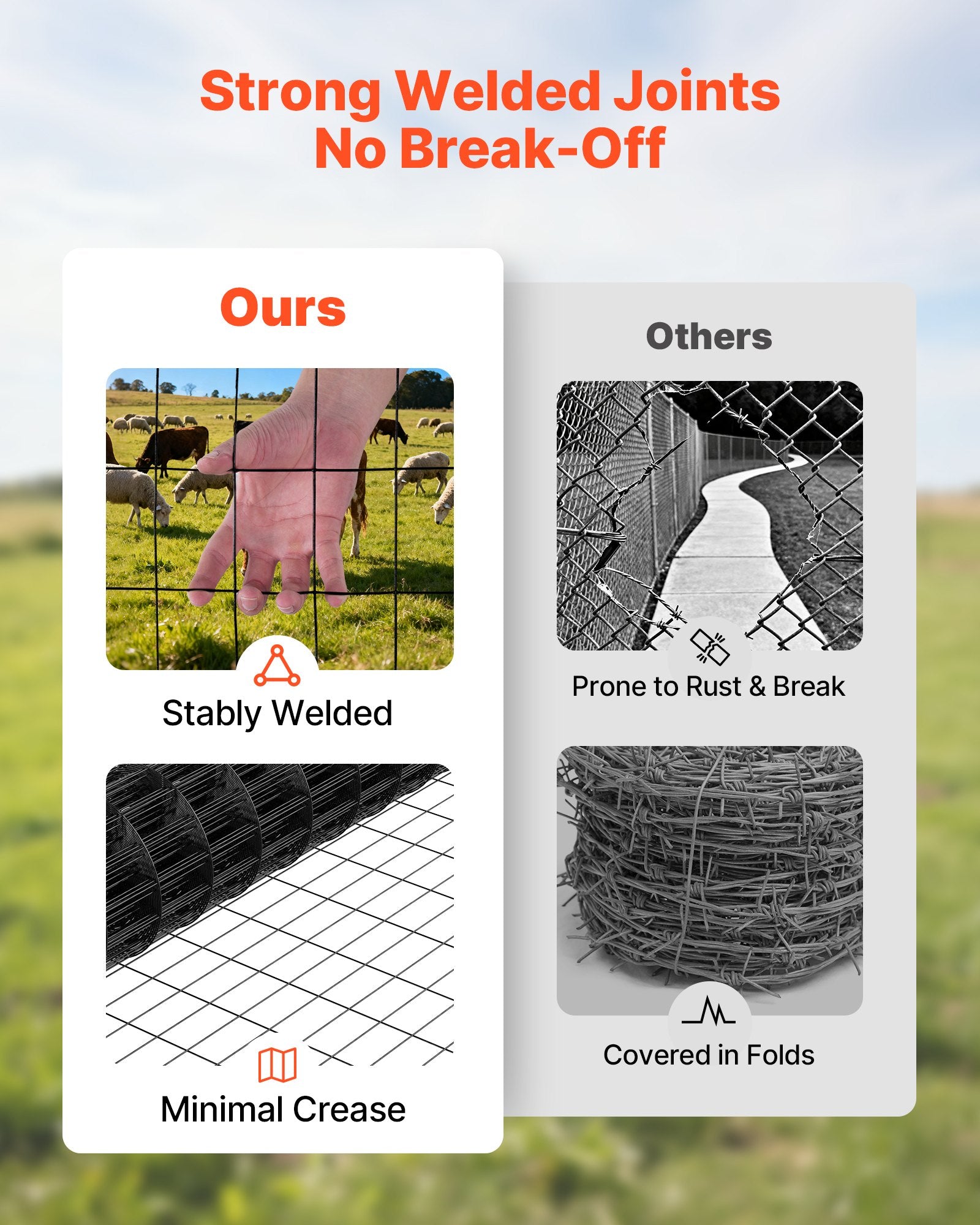 VEVOR Farm Fence,  122cm x 15.2m, 2 x 4 in Mesh 14 Gauge Galvanized Steel Wire Fencing for Cattle, Hog & Sheep , Heavy Duty Vinyl Coated Livestock Fence for Animal Enclosures, Cage Wire, Garden Fences