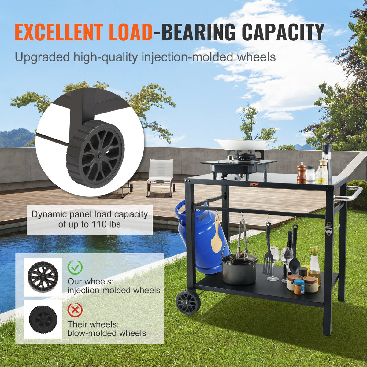 VEVOR Outdoor Grill Dining Cart with Double-Shelf,  85*55cm BBQ Movable Food Prep Table, Multifunctional Iron Table Top, Portable Modular Carts for Pizza Oven, Worktable with 2 Wheels, Carry Handle, Black