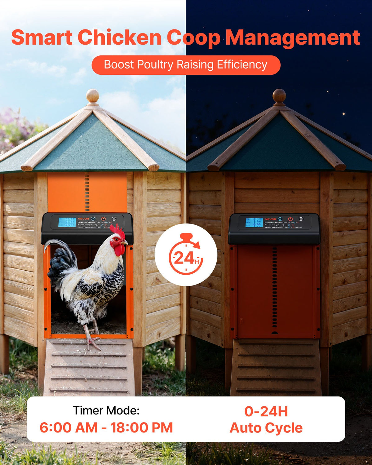 VEVOR Automatic Chicken Coop Door, Battery Powered Chicken Coop Door with Timer & Manual Setting, Anti-Pinch Security, Durable Aluminum Alloy, Chick Run Gate Opener with Waterproof Sealing, Orange