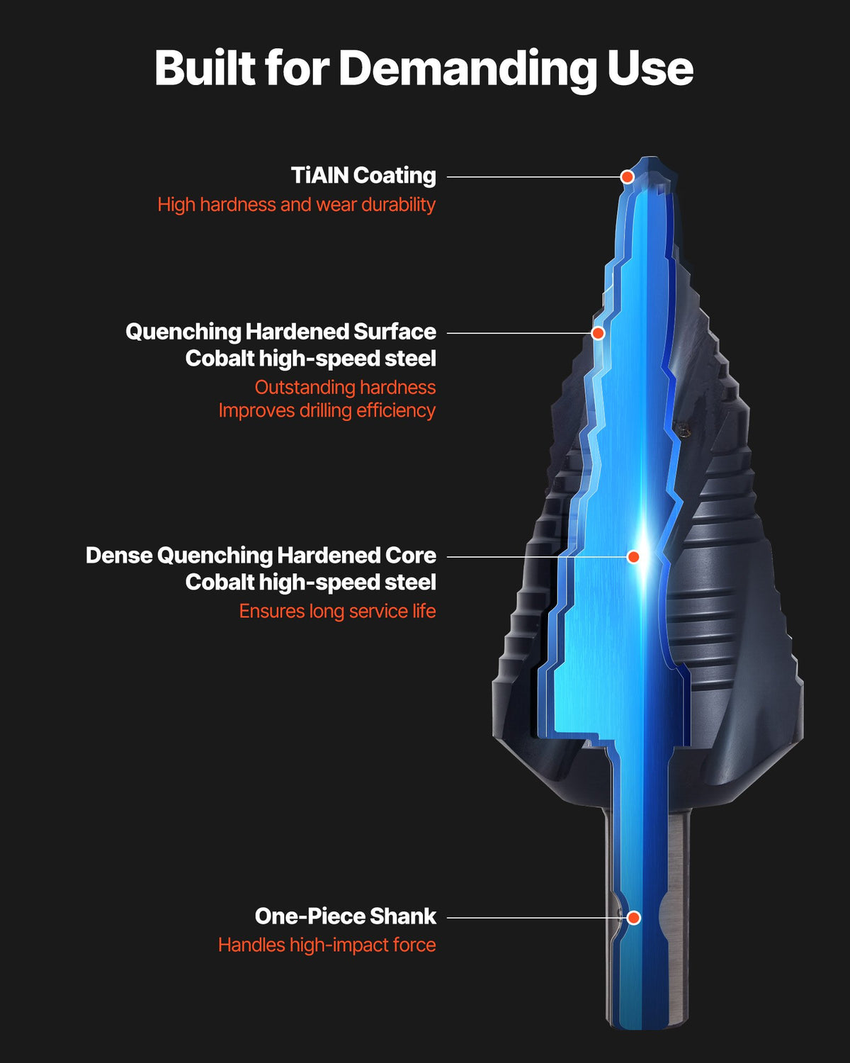 VEVOR Step Drill Bit, 4.76 to 34.93 mm, 9.53 mm Triangular Shank, TiAlN Coating Cobalt High Speed Steel, Four Spiral Flute Step Bit for Metal, Stainless Steel, Aluminum, Wood, Plastic, Fiberglass