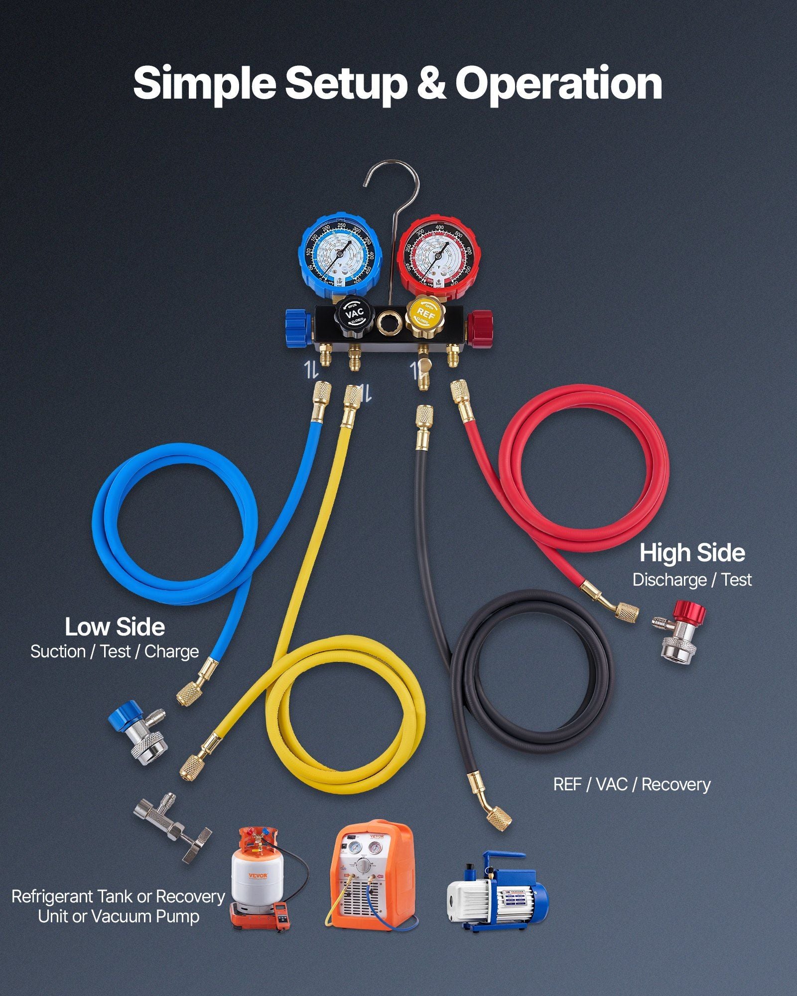 AC Manifold Gauge Set for R134a R404A R1234yf R22 Refrigerant, 4 Way AC Gauge with 1.5m Hoses, Adapters, Quick Couplers, Can Taps for Automotive Air Conditioning Maintenance, Charging Evacuation