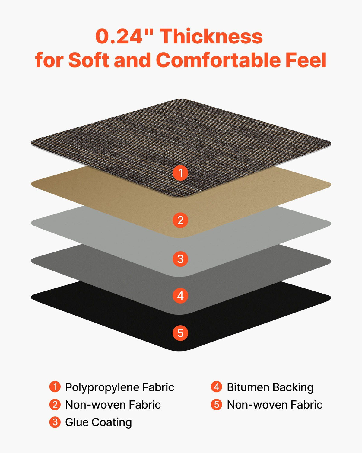 Carpet Tiles Reusable 610x610 mm, 24 PCS Modular Carpet Square Rug, Commercial Floor Soft Padded for Seamless Cover 8.9㎡, Easy DIY Replacement for Living Room Bedroom Indoor, Gray & Brown