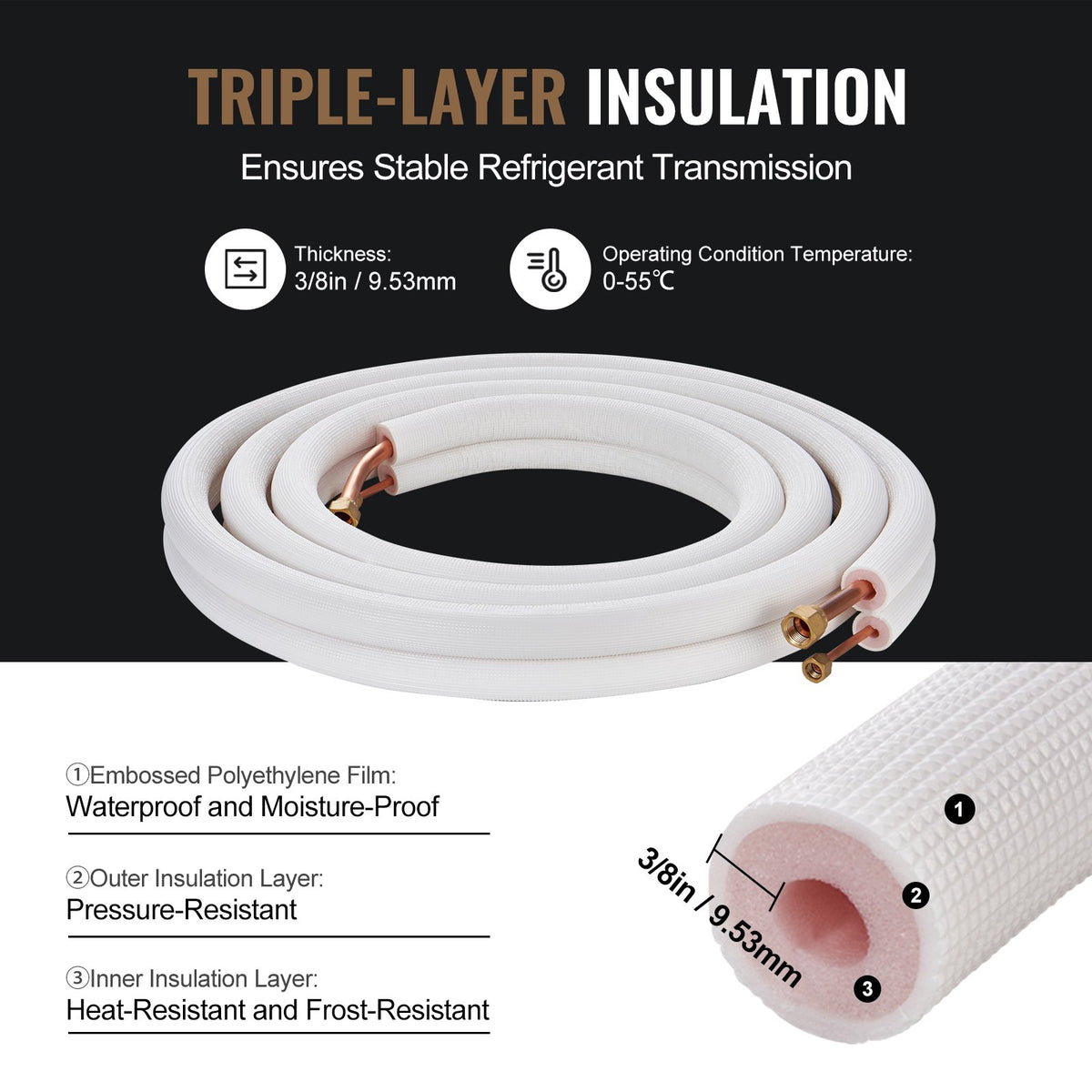 VEVOR 4876.8mm Mini Split Line Set, 6.4 & 12.7mm O.D Copper Pipes Tubing and Triple-Layer Insulation, for Air Conditioning or Heating Pump Equipment & HVAC with Rich Accessories (18ft Connection Cable