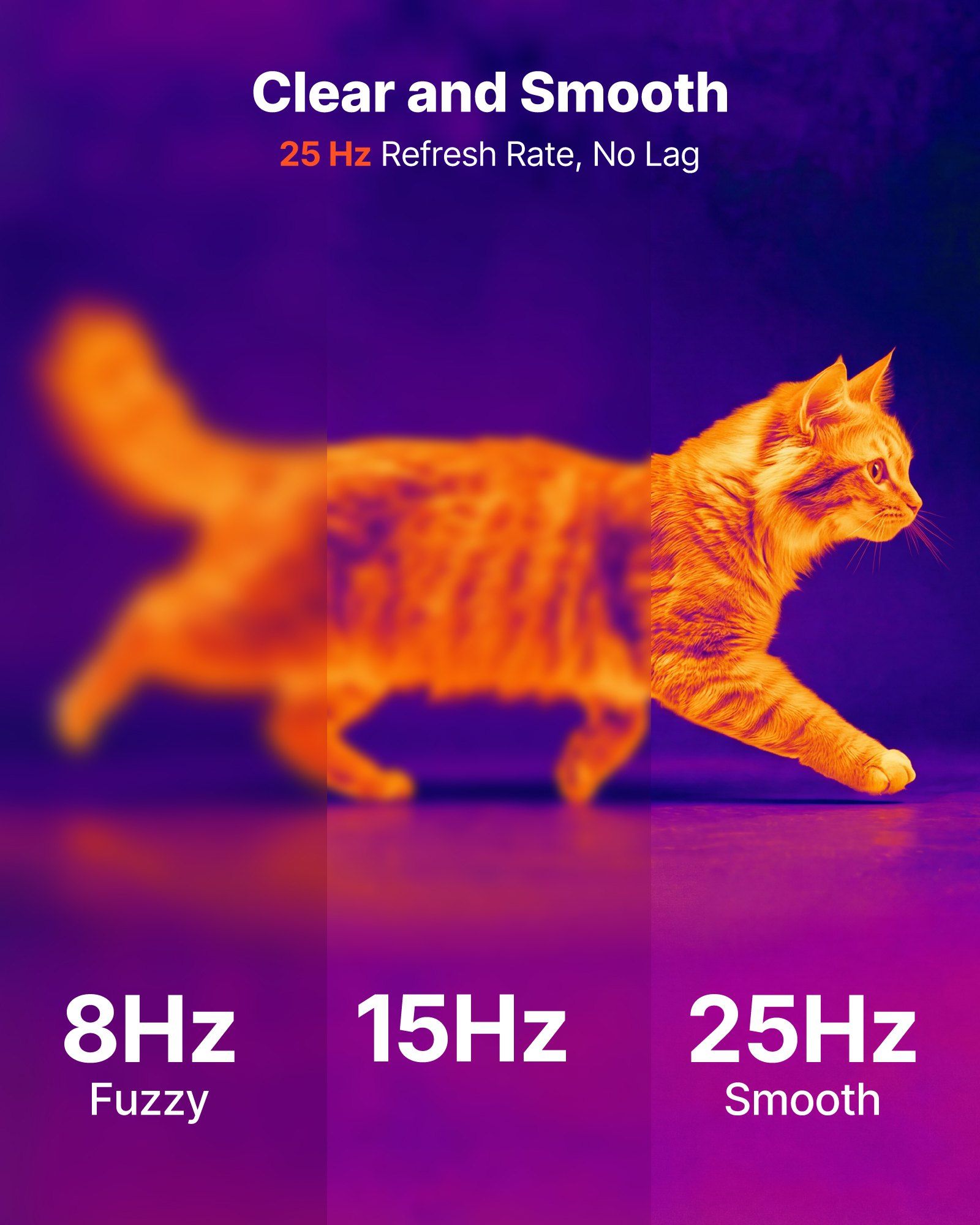 Thermal Imaging Camera for Android & iOS, 512 x 384 Super Resolution, 25HZ Refresh Rate Infrared Thermal Imager for Smartphone Tablets, 256 x 192 IR Resolution, -20°C to 550°C & 6 Color Palettes