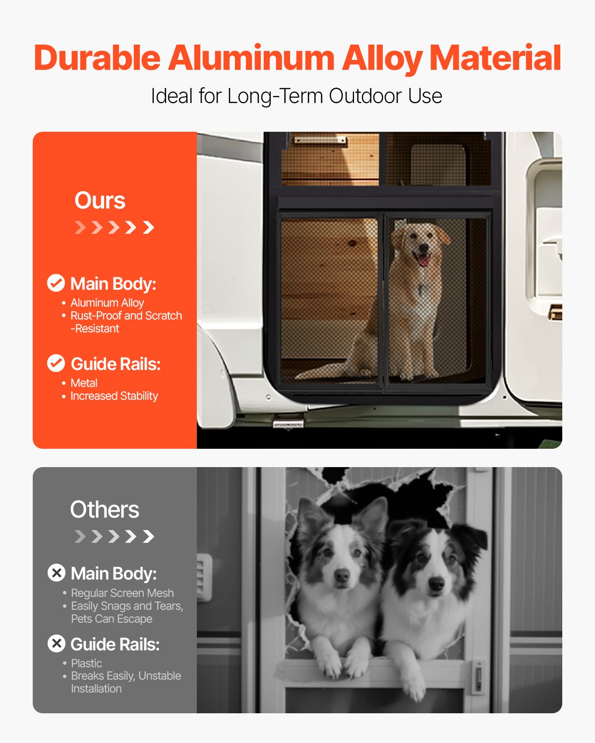VEVOR RV Screen Door Protector,  622.3 x 508 mm Door Grille, Easy to Install and Disassemble, Reinforced Breathable Protective Mesh, Aluminum Alloy Camper RV Entry Protector for Pet Protection, Black