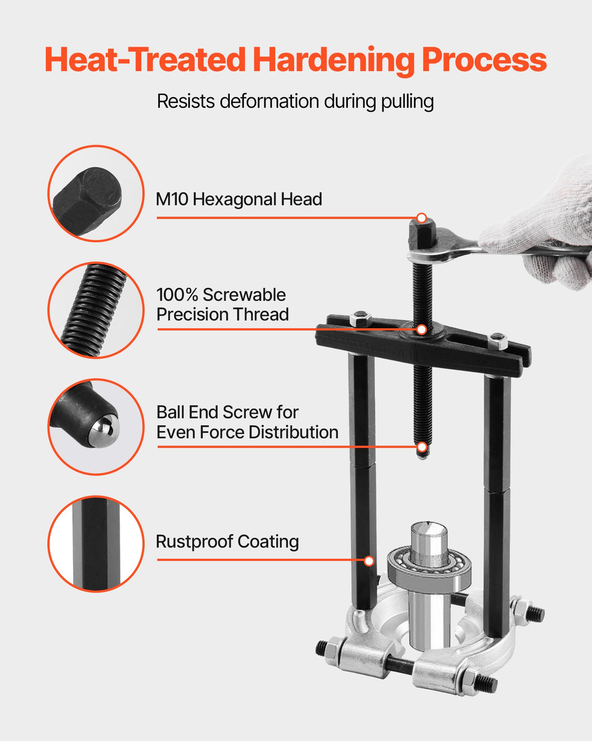 VEVOR Bearing Puller Kit, 14-Piece 5 Ton Capacity Bearing Separator, Pinion Wheel Bearing Removal Kit with 50 mm and 70 mm Jaws, Bearing Puller Set, Heavy Duty Bearing Splitter Tool Kit with Case