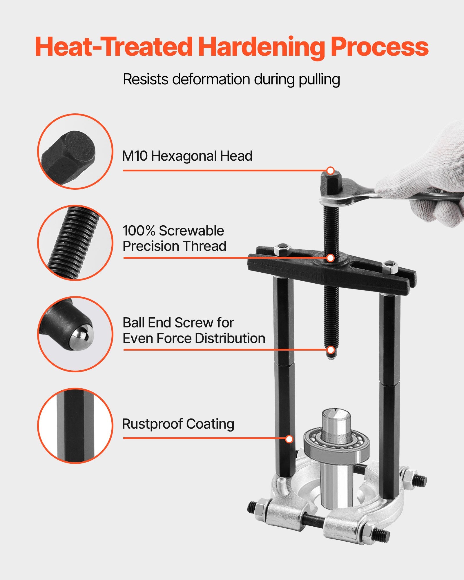 VEVOR Bearing Puller Kit, 14-Piece 5 Ton Capacity Bearing Separator, Pinion Wheel Bearing Removal Kit with 50 mm and 70 mm Jaws, Bearing Puller Set, Heavy Duty Bearing Splitter Tool Kit with Case