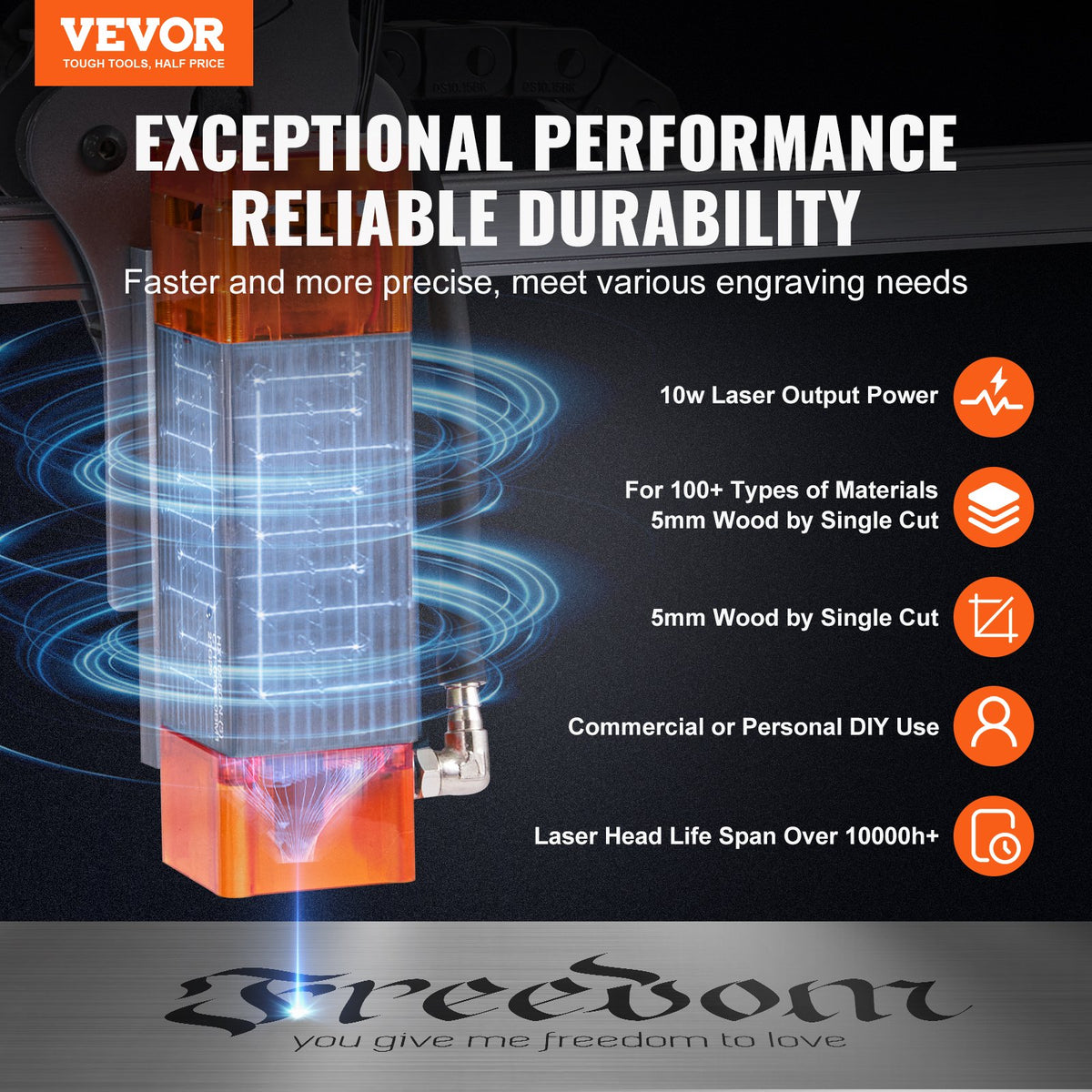 VEVOR Laser Engraver, 10W Output Laser Engraving Machine, 15.7" x 15.7" Large Working Area, 10000mm/min Movement Speed, Compressed Spot with Eye Protection, Laser Cutter for Wood, Metal, Acrylic