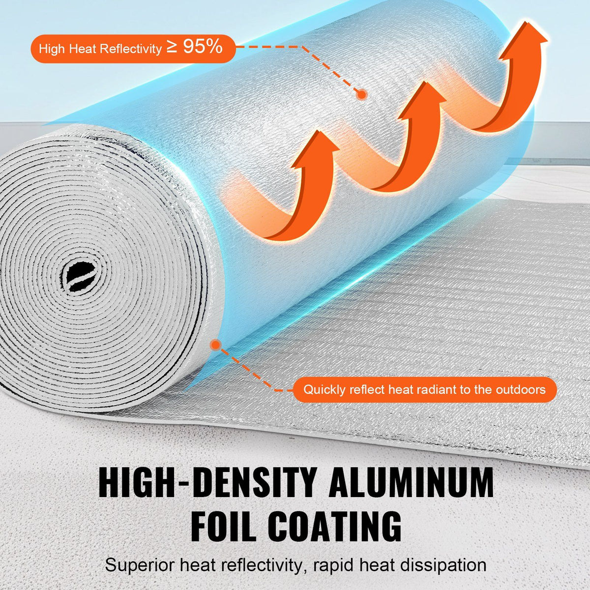 Double Reflective Insulation Roll, Foam Core Radiant Barrier, 5.5mm 48 in x 50 ft, Double-Sided Aluminum Foil EPE Foam Heat Reflective Shield, Thermal Insulation Roll for Window RV Roof
