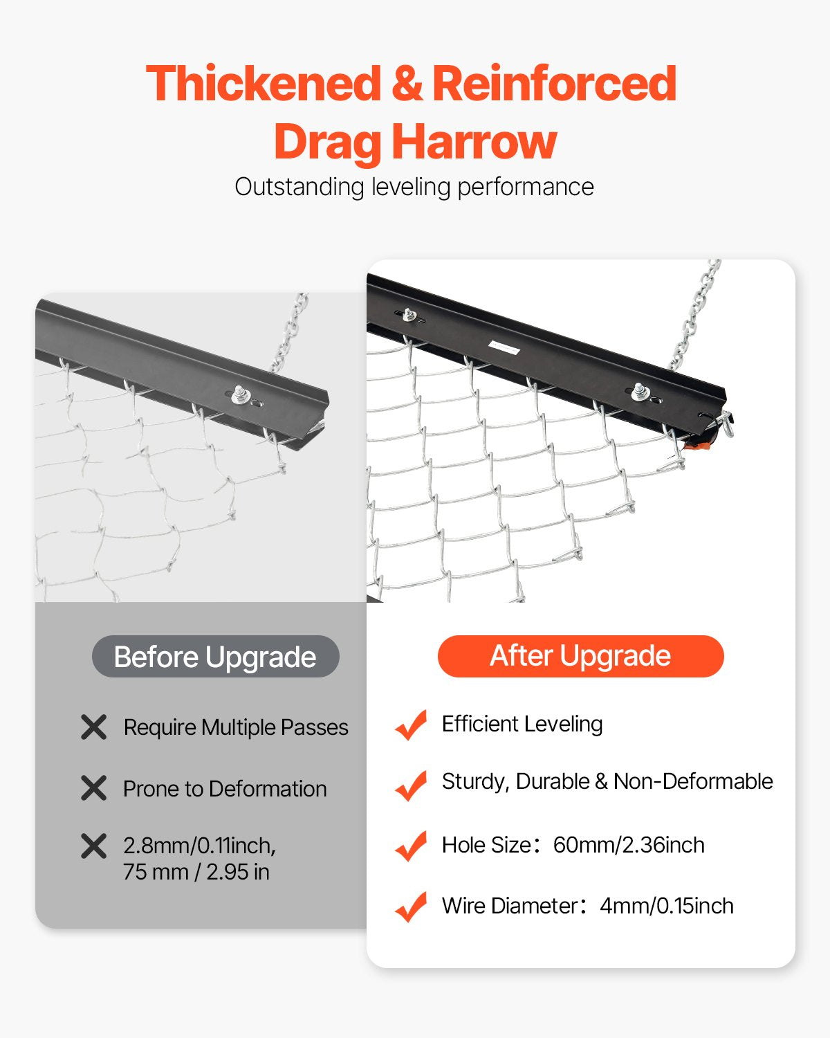 VEVOR Drag Harrow 4 x 5 ft Chain Harrow Lawn Rake ATV UTV Tractor Attachments