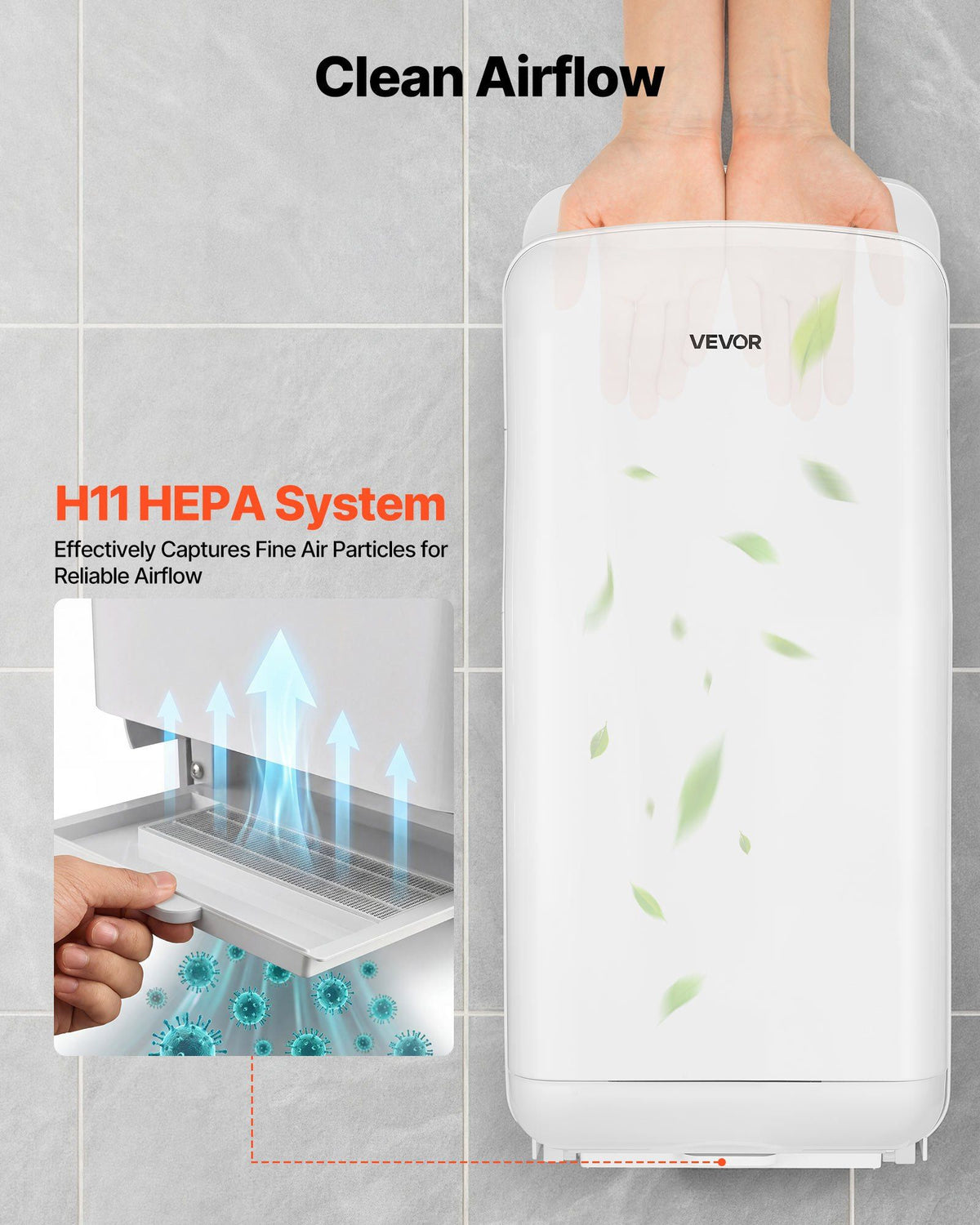Vertical Hand Dryer, Hand Dryers with HEPA Filter, 19000 RPM High-Speed Motor, Dual-Side Airflow, ABS Sturdy Automatic Air Wall Mount Fast Drying for Commercial Bathrooms Modern Home, White