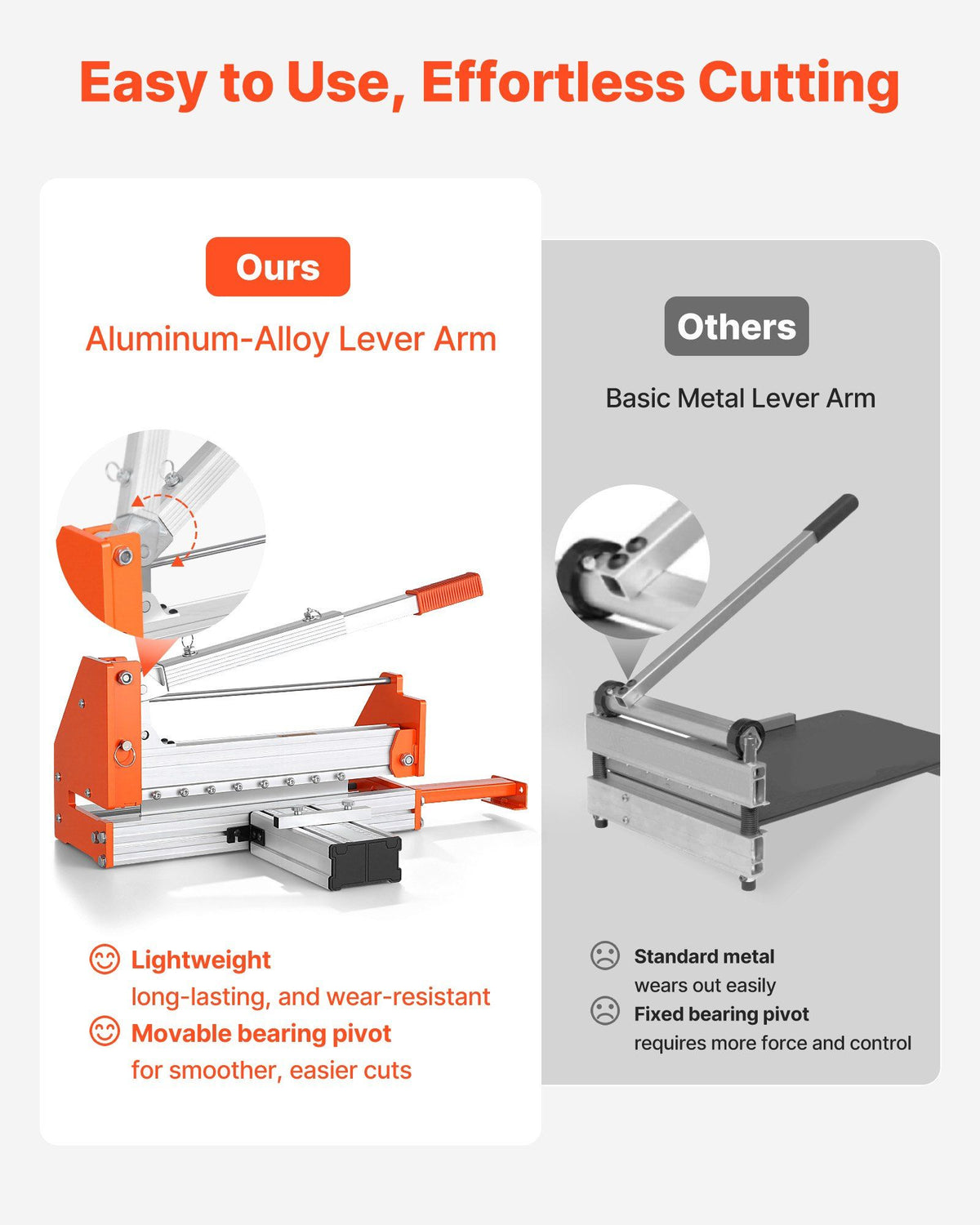 304.8mm Vinyl Floor Cutter, 12mm Thick Laminate Flooring Cutter with Upgraded Labor-Saving Aluminum-Alloy Lever, Telescoping Support Plate, Cuts Certain Engineered Wood, LVT, VCT, SPC, LVP, WPC