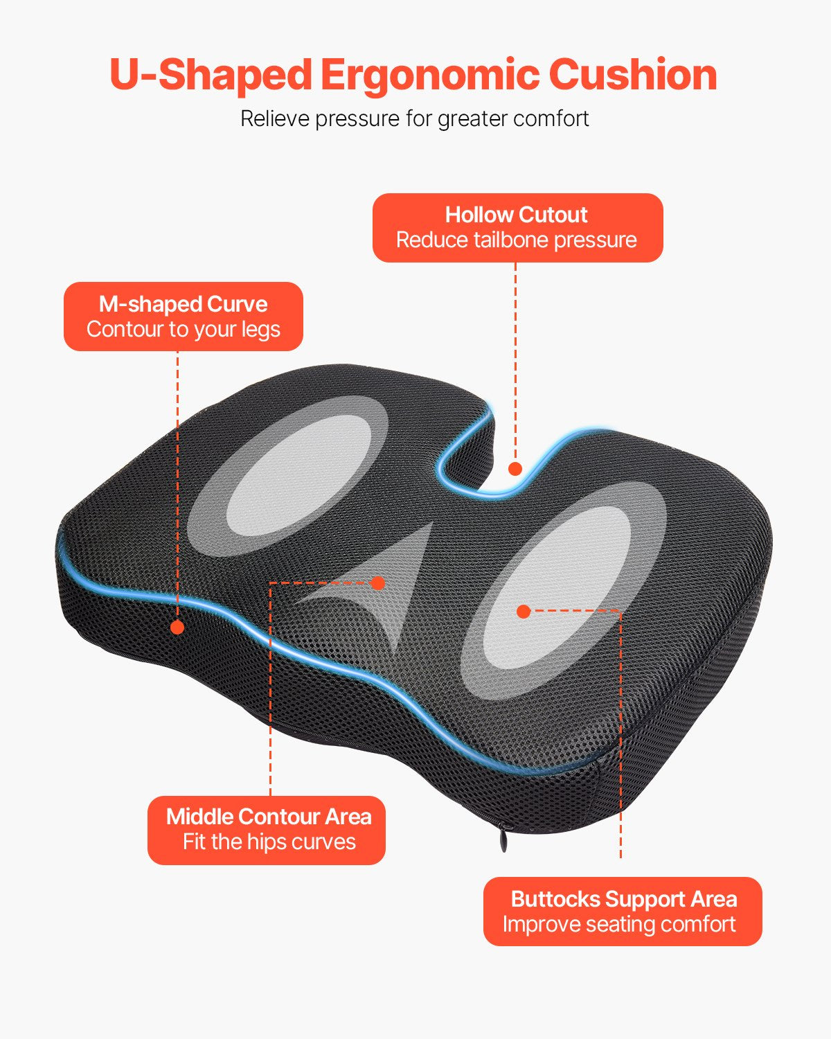 VEVOR Seat Cushion, Memory Foam Seat Chair Cushion for Pressure Relief, Soft & Breathable Wheelchair Seat Pad with Removable Cover for Travel, Office, Car, Airplane - Lightweight and Portable