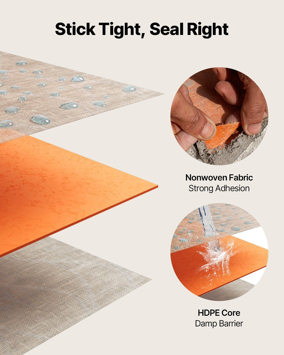 Waterproof Membrane for Shower, 1.2 x 40 m 46.45 m² Waterproofing Tile Membrane, 0.5mm Thickness Polyethylene Fabric Roll, Easy to Cut for Bathroom, Kitchen, Sauna, Walls, Underlayment