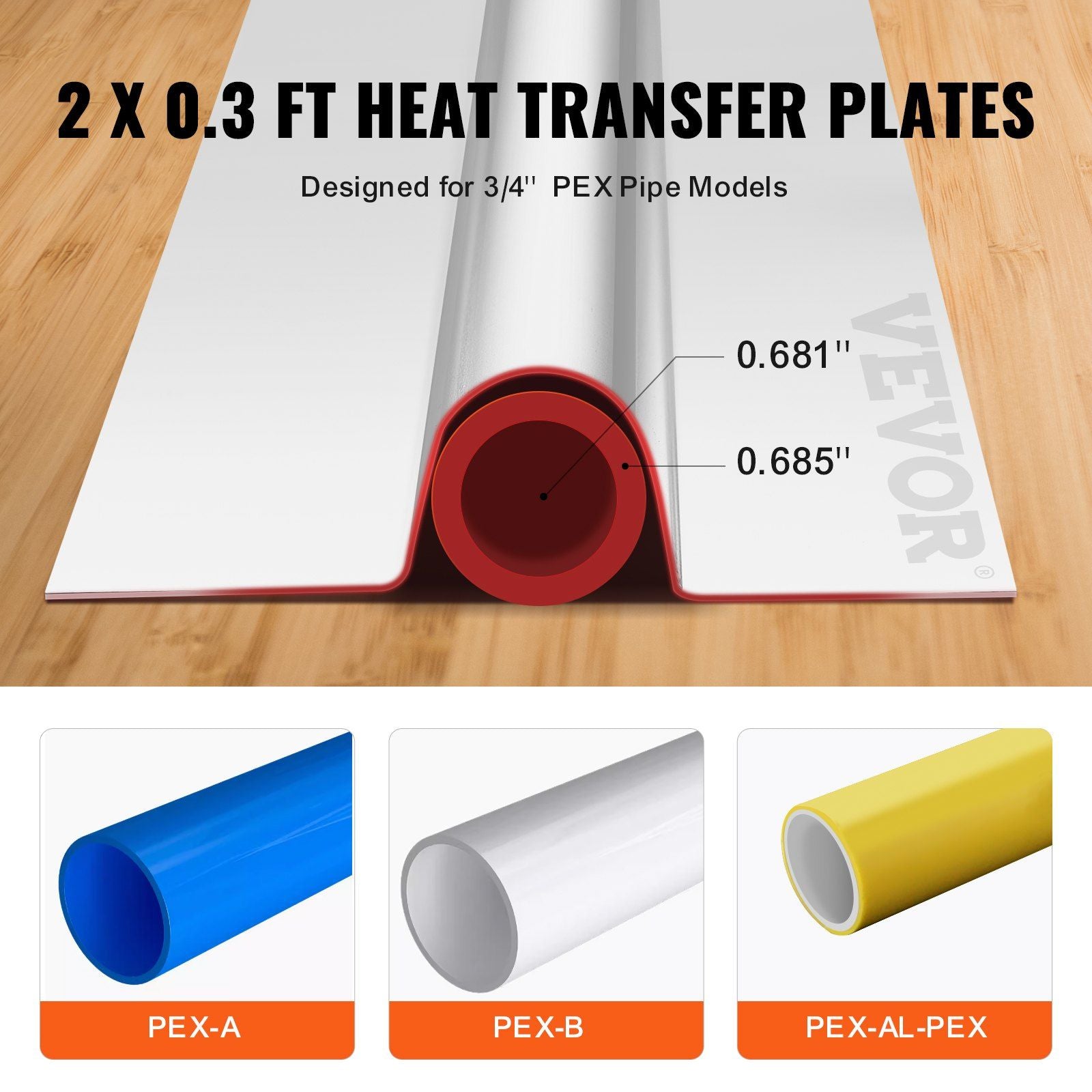 PEX Heat Transfer Plates 1.2m, Radiant Heat Plates for 19mm PEX Pipe, Durable Aluminum & Easy Trimming and Install Underfloor Heat Tubing Plates, Perfect for Wooden Floors (200pcs)