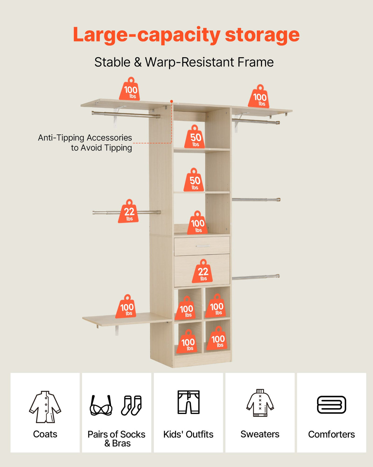VEVOR Closet System with 2 Drawers, Adjustable Height Wooden Closet Organizers, Modern Walk-in Wardrobe Organization with 5 Retractable Clothes Hanger Rods, Freestanding Garment Rack Storage, Grey
