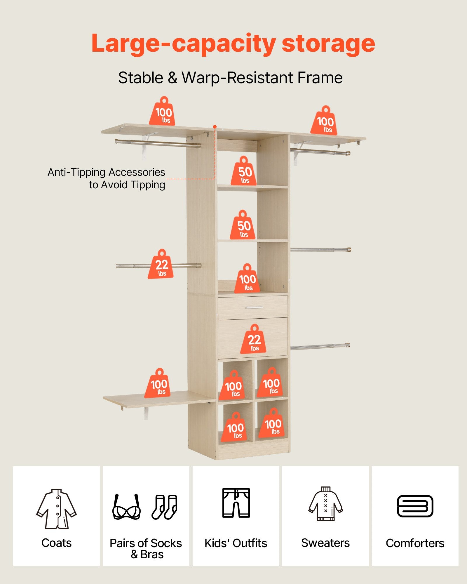VEVOR Closet System with 2 Drawers, Adjustable Height Wooden Closet Organizers, Modern Walk-in Wardrobe Organization with 5 Retractable Clothes Hanger Rods, Freestanding Garment Rack Storage, Grey
