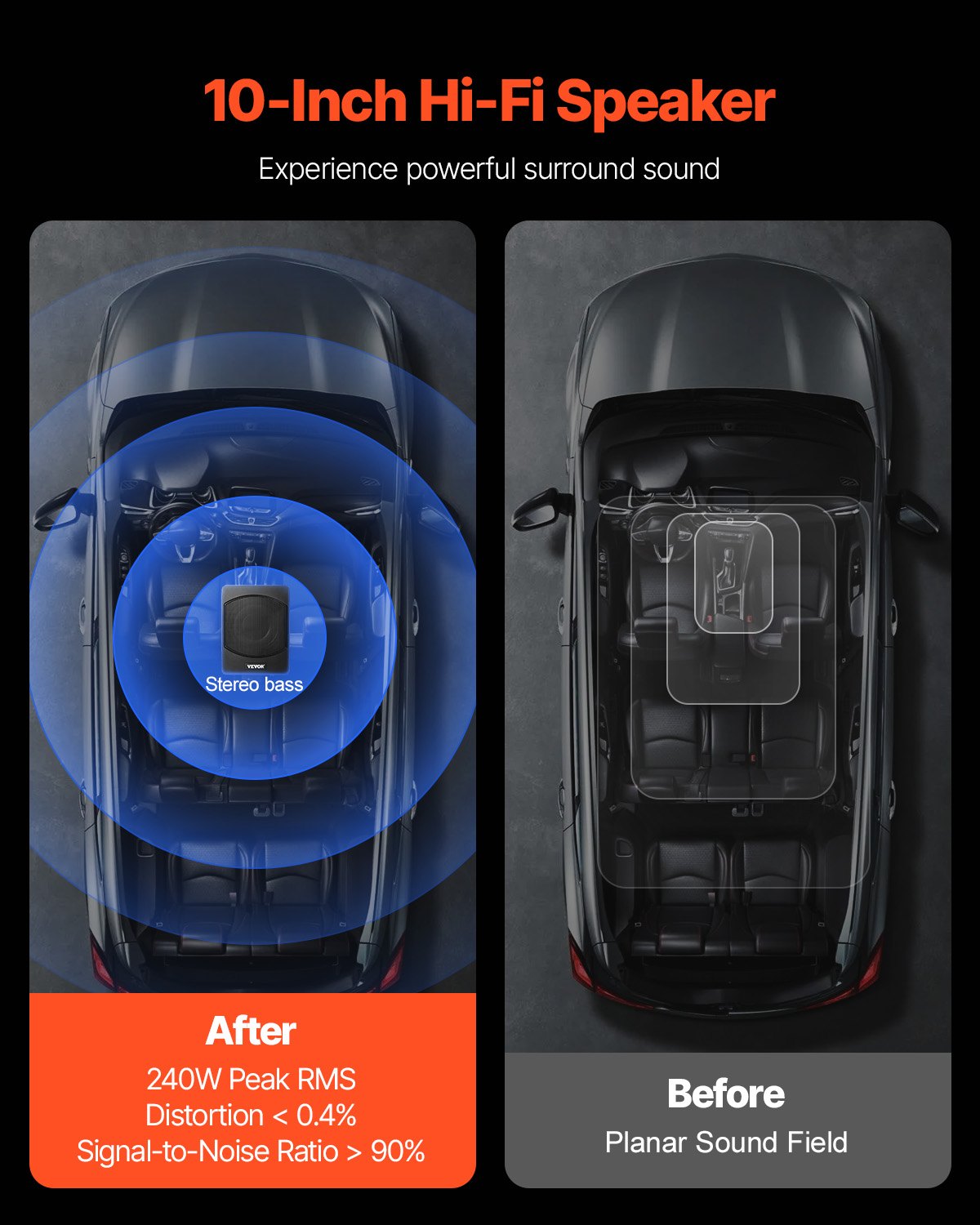 VEVOR 10" 240W Under Seat Car Subwoofer Slim Powered Car/Truck Subwoofer System