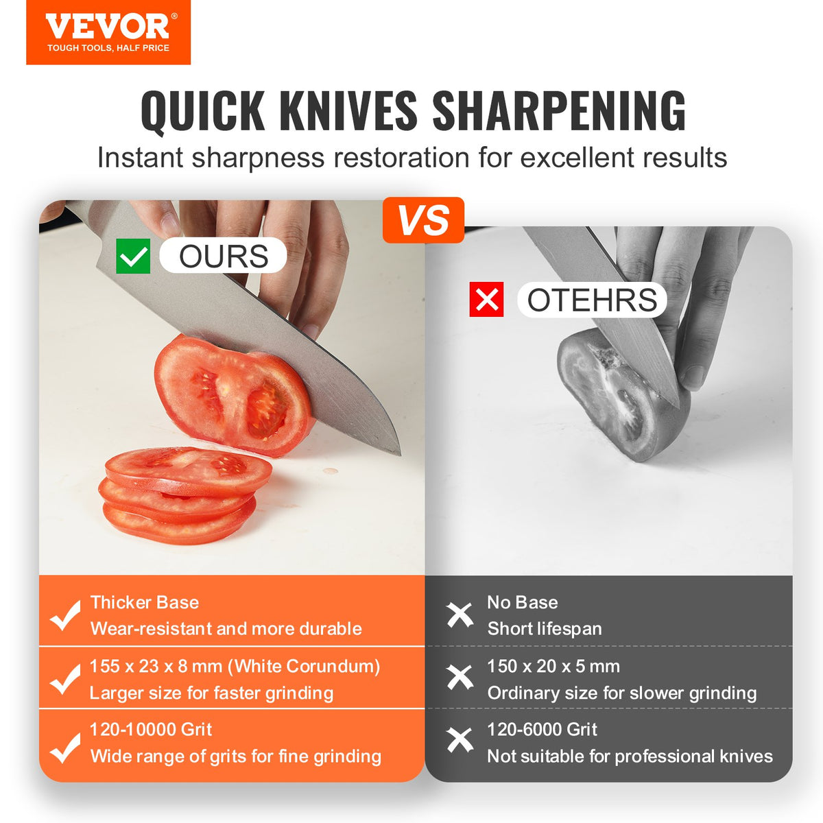 VEVOR Knife Sharpener Kit, Rotation Flip Fixed Angle Knife Sharpening System with 12 Whetstones 120-10000 Grit, Professional Kitchen Chef Knife Sharpening Kit for All Knives and Scissors