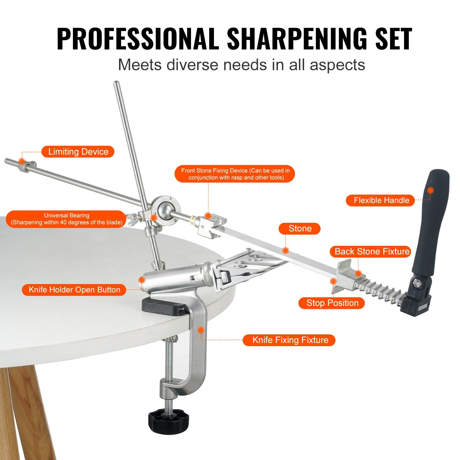 VEVOR Knife Sharpener Kit, Rotation Flip Fixed Angle Knife Sharpening System with 12 Whetstones 120-10000 Grit, Professional Kitchen Chef Knife Sharpening Kit for All Knives and Scissors