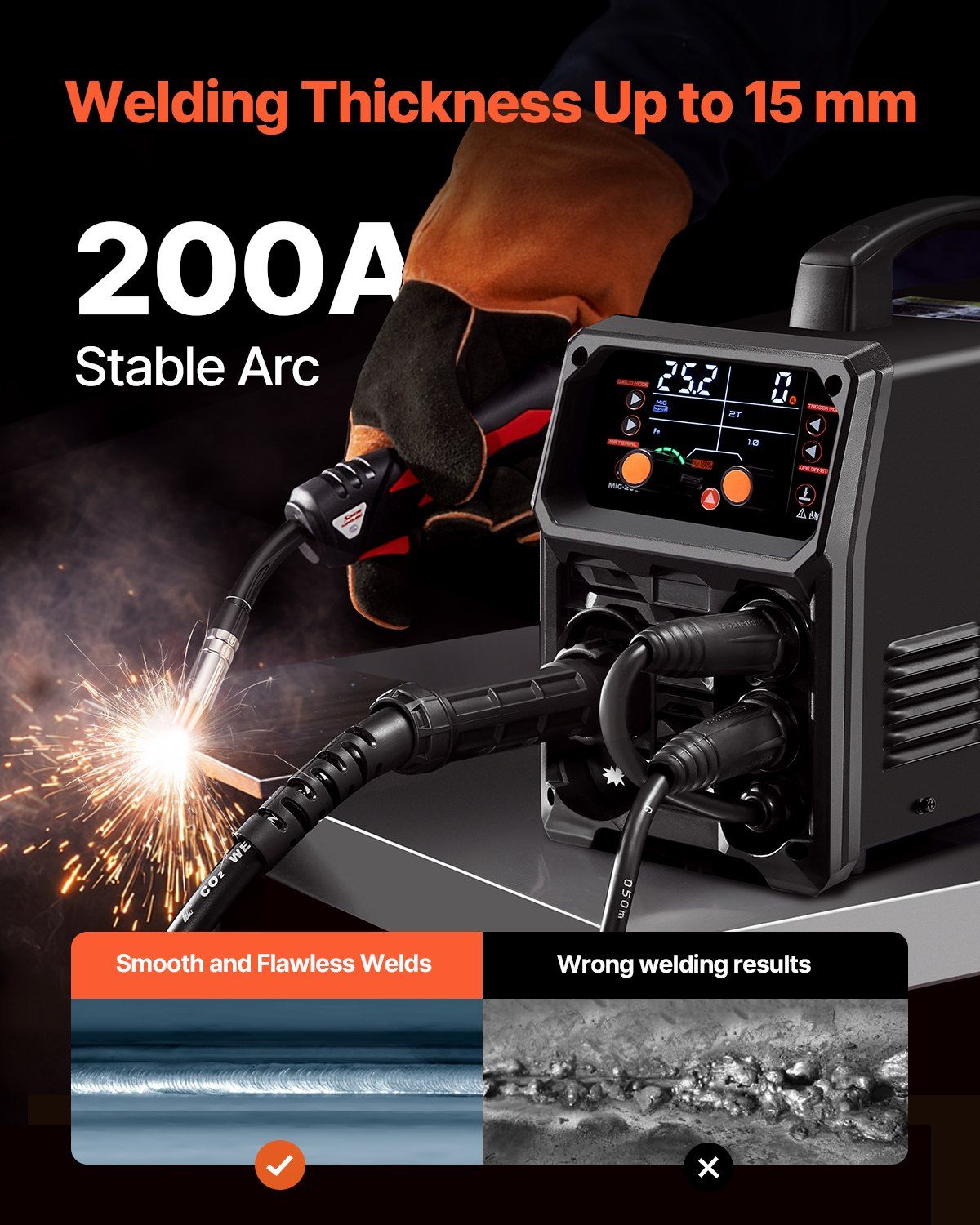MIG Welder, 200A Synergic Mig Welding Machine, 4-in-1 Gas MIG/Flux Core MIG/Stick/Lift TIG Multi-Process Welder Machine with IGBT Inverter Technology and LCD Screen Display