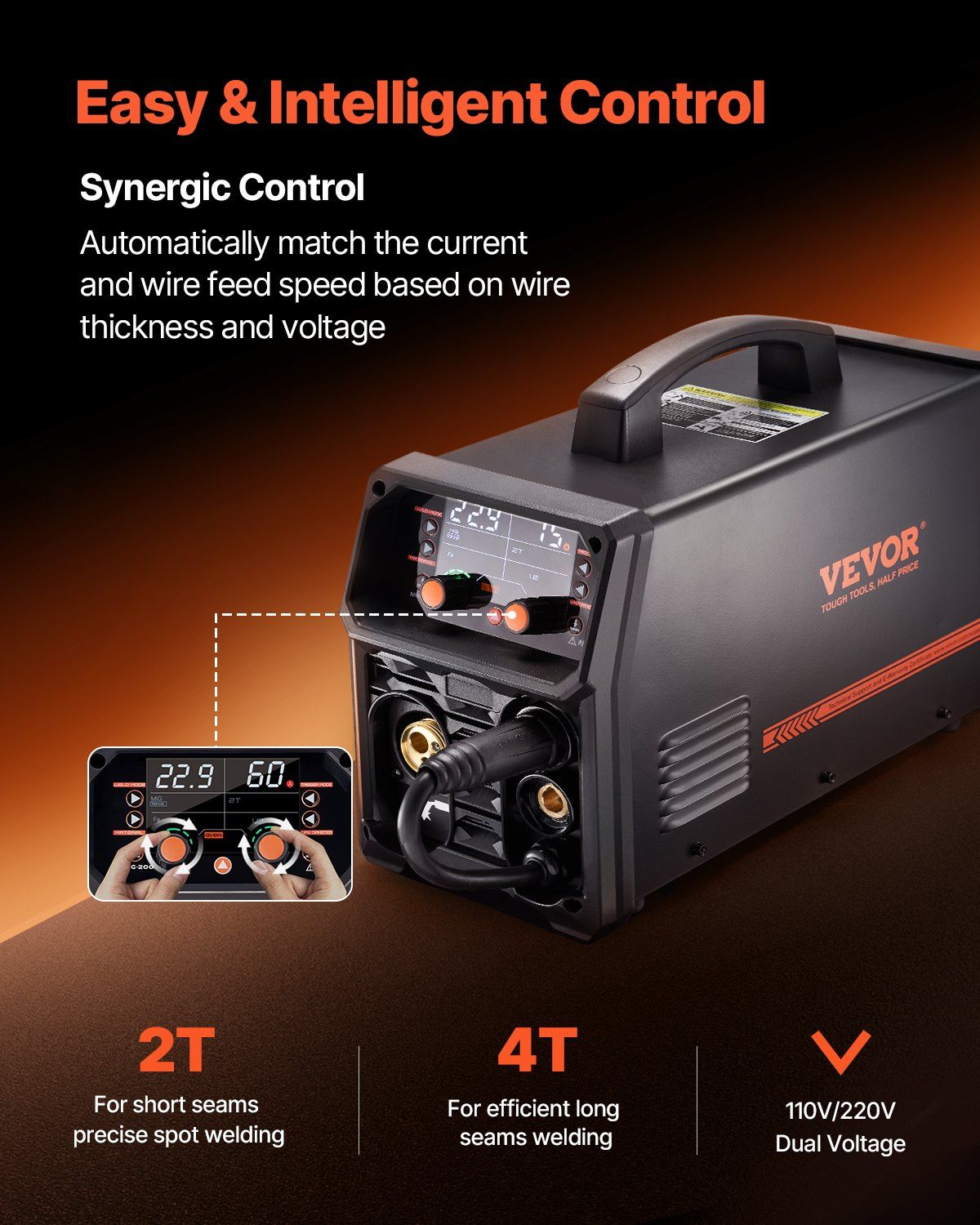 MIG Welder, 200A Synergic Mig Welding Machine, 4-in-1 Gas MIG/Flux Core MIG/Stick/Lift TIG Multi-Process Welder Machine with IGBT Inverter Technology and LCD Screen Display