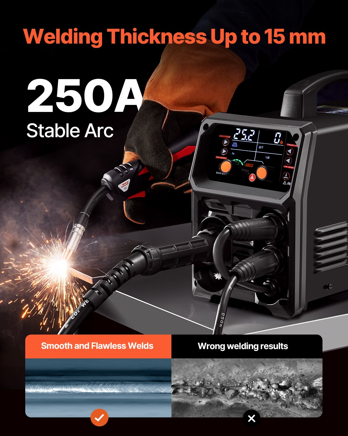 VEVOR Pro MIG Welder, 250Amp Pluse Mig Welding Machine, 5-in-1 Synergic Welder Machine MIG Pluse/Gas MIG/Flux Core MIG/Stick/Lift TIG with IGBT Inverter Technology and LCD Screen Display
