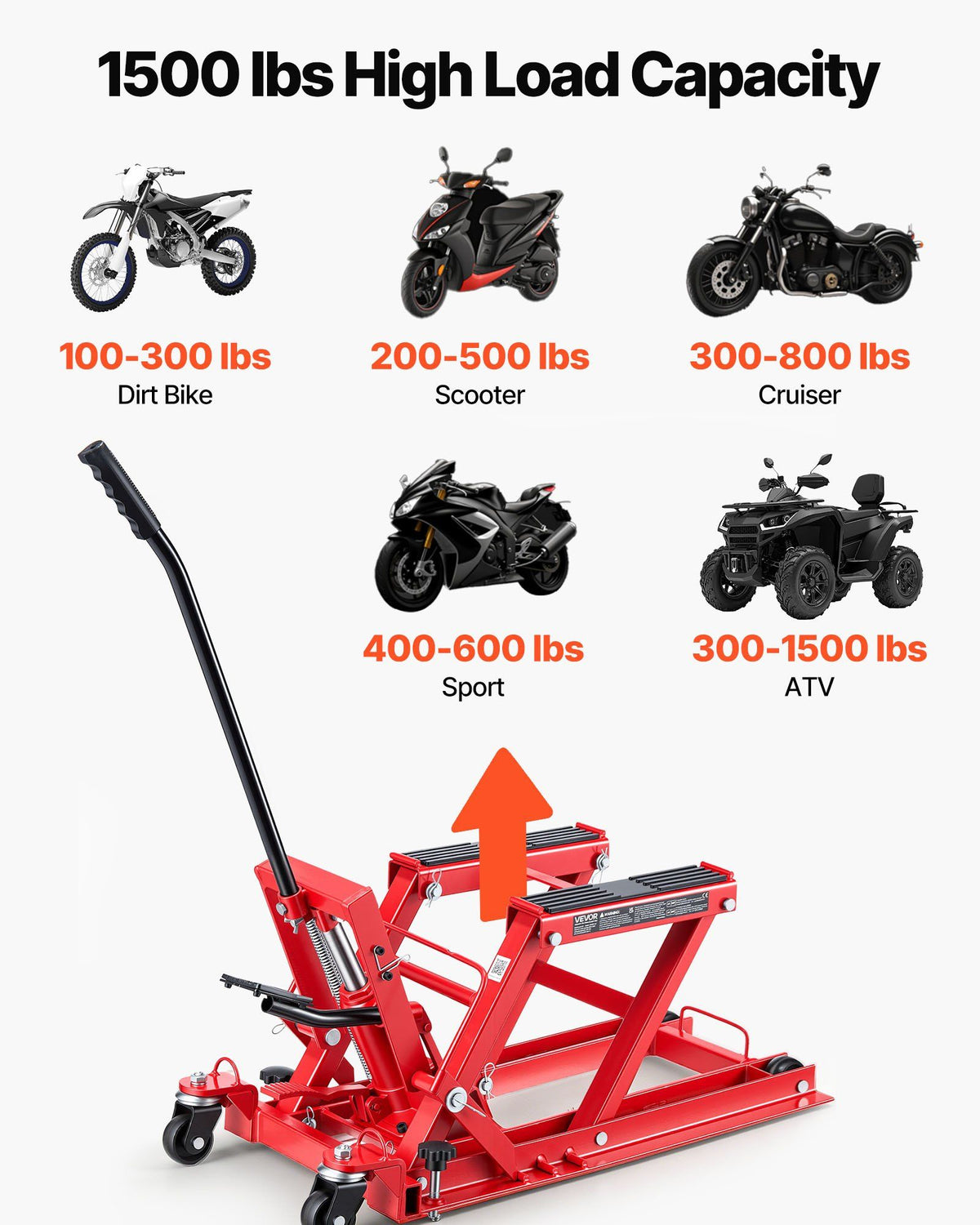 Hydraulic Motorcycle Lift Jack, 680 kg Capacity, ATV Lift Jack Portable Motorcycle Hoist Stand with 4 Wheels, 115-385 mm Height Range, Hydraulic Foot-Operated Hoist Stand for ATVs, Dirt Bikes