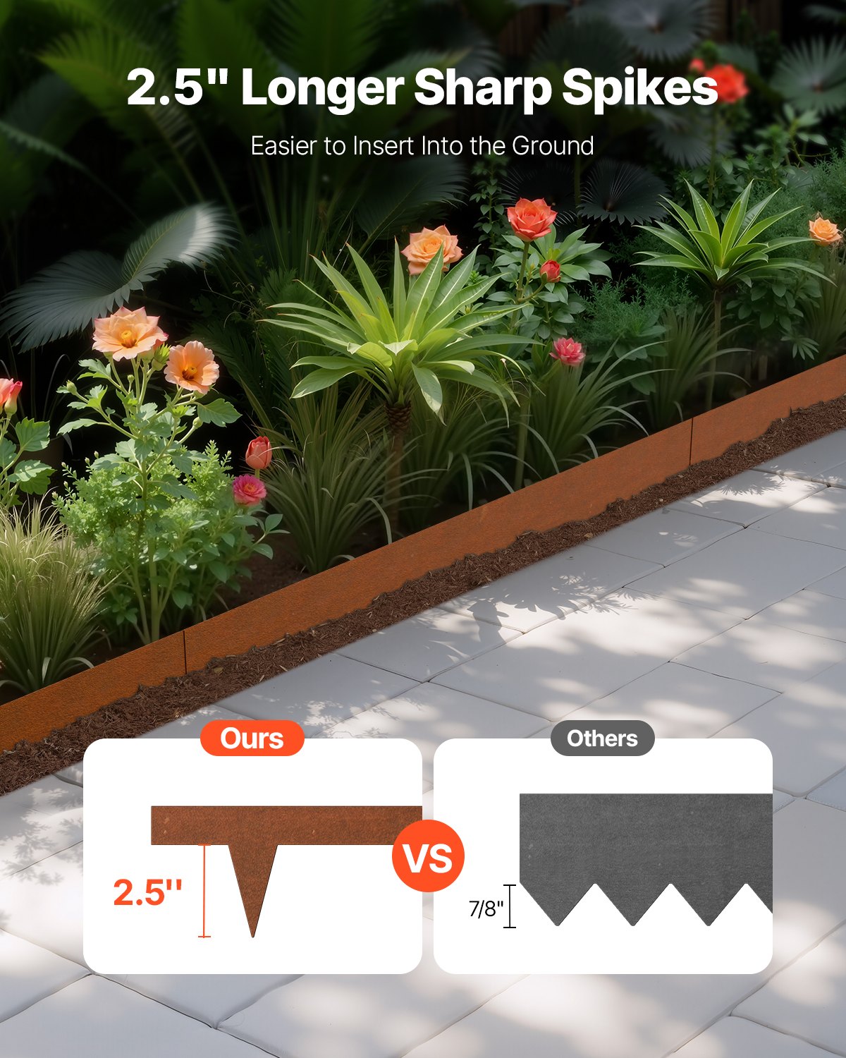 VEVOR Steel Landscape Edging, 10 Packs 40 x 4.5 in Weather-Resistant & Pre-Rust Metal Landscape Edging, Bendable Garden Edging Border, Heavy Duty Lawn Edging, Flower Bed Yard Pathway Divider