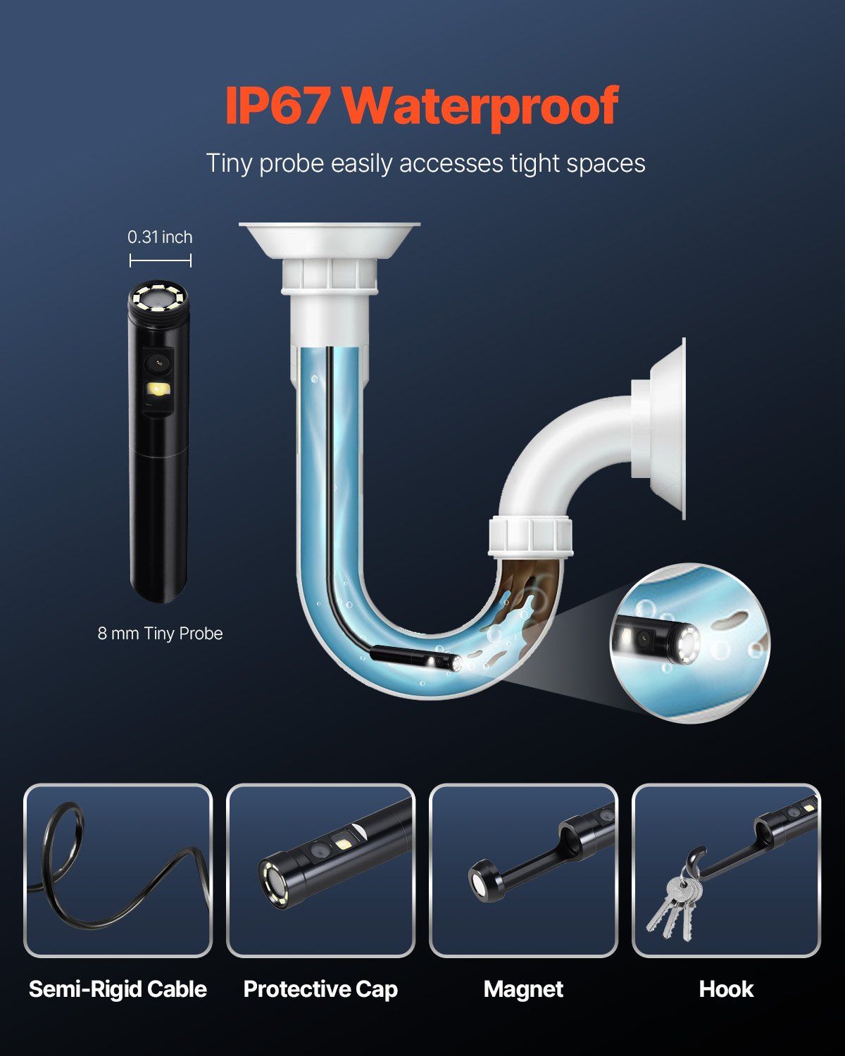 Endoscope Camera with Light, Dual Lens Borescope for Android & IOS, 1920P HD Inspection Camera with 8 + 1 LED Lights, 2X Zoom, 3m Snake Cable, IP67 Waterproof Snake Camera for Auto, Plumbing