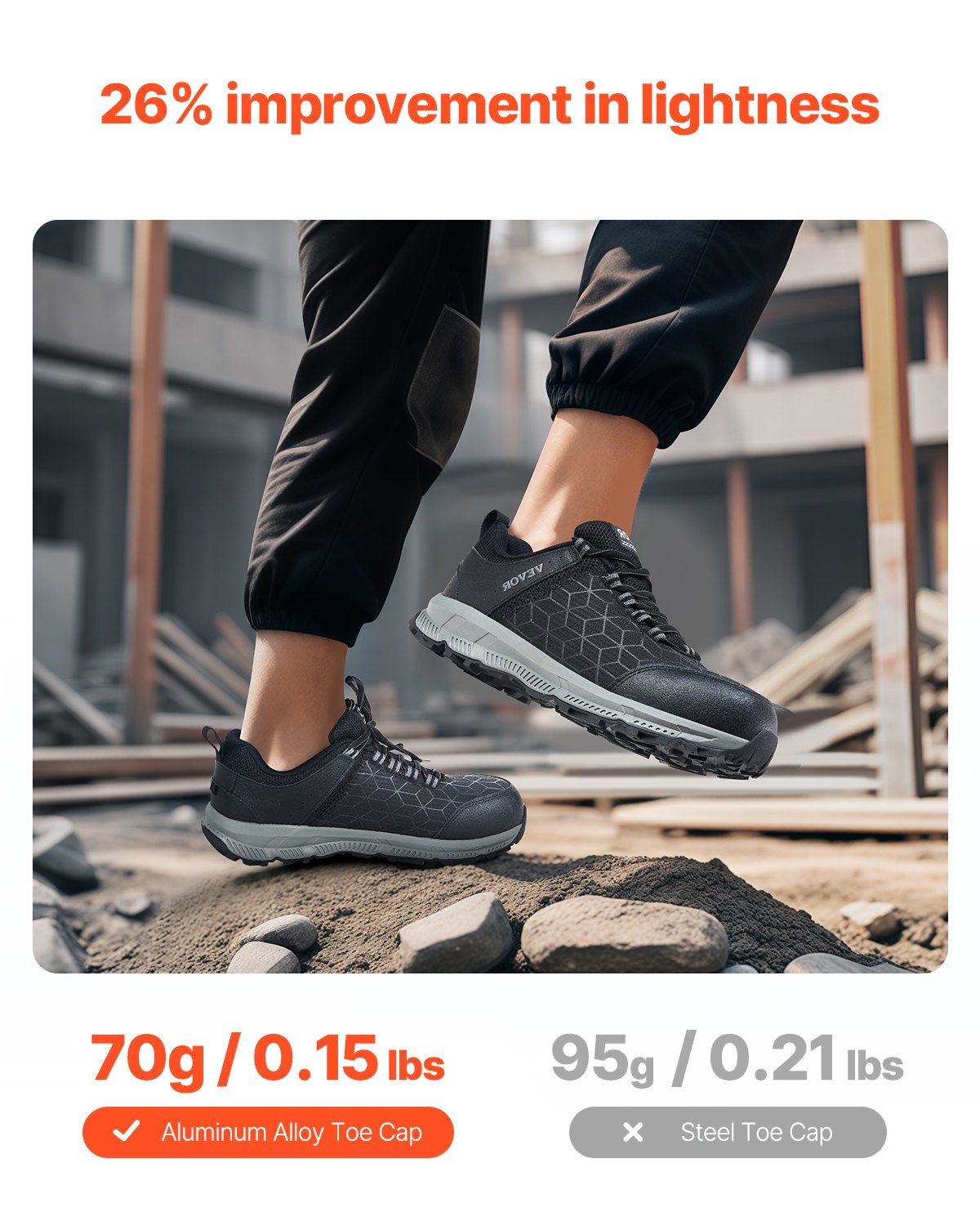 VEVOR Steel Toe Shoes for Men US Size 11 Wide Athletic Work Shoe Sneakers Black