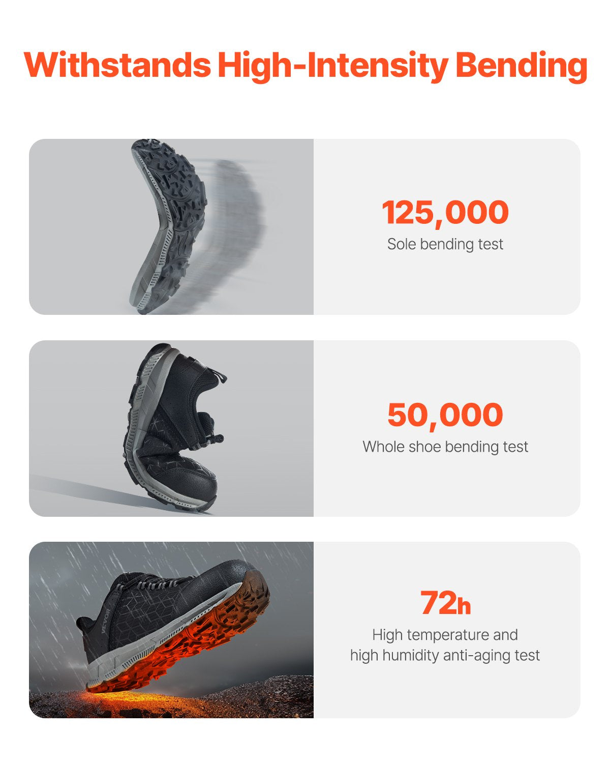 VEVOR Steel Toe Shoes for Men US Size 11 Wide Athletic Work Shoe Sneakers Black