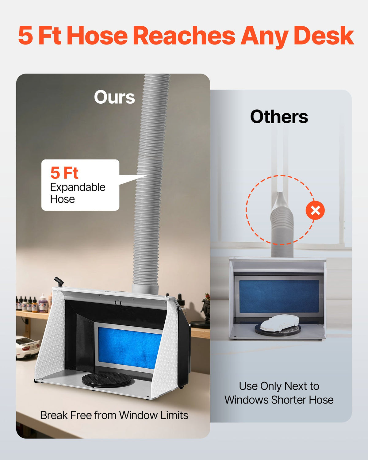 VEVOR Airbrush Spray Booth, Dual Fans, 545 x 475 x 370 mm, Portable Hobby Airbrush Paint Spray Booth Kit with 3 LED Lights and Exhaust Extension Hose, for Painting Models, Arts, Crafts, Cakes