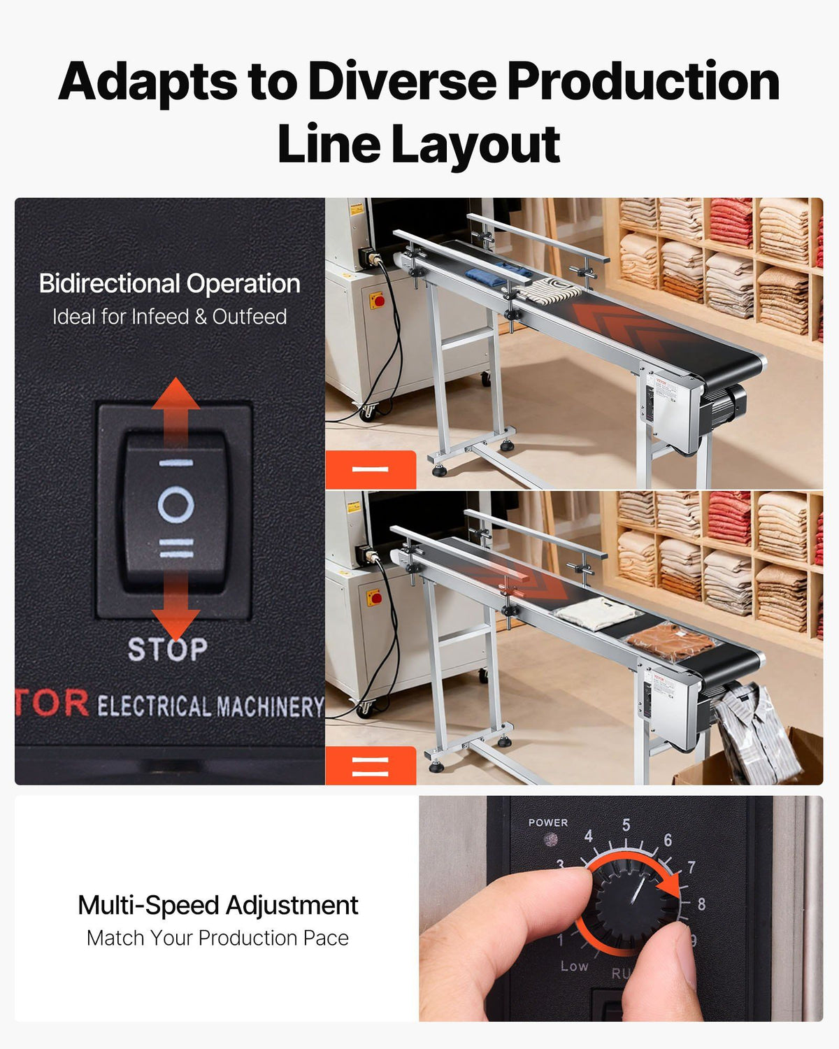 Belt Conveyor, 1498.6 x 198.1 mm Conveyor Table Heavy Duty Stainless Steel Motorized Belt Conveyor for Inkjet Coding Applications Powered PVC Belt Anti-Static Adjustable Speed (Double Guardrail)