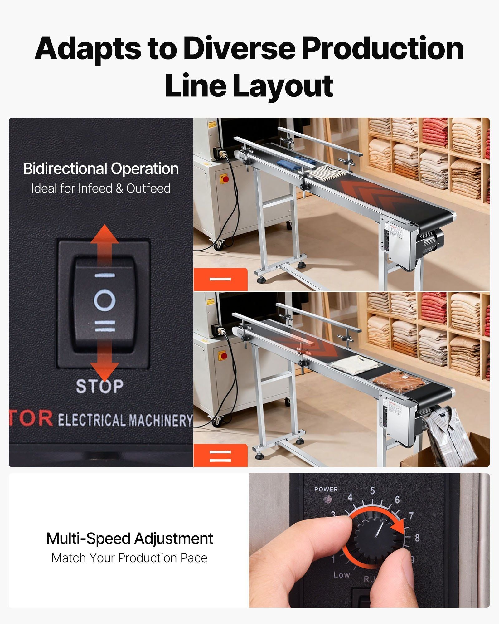 Belt Conveyor, 1498.6 x 198.1 mm Conveyor Table Heavy Duty Stainless Steel Motorized Belt Conveyor for Inkjet Coding Applications Powered PVC Belt Anti-Static Adjustable Speed (Double Guardrail)