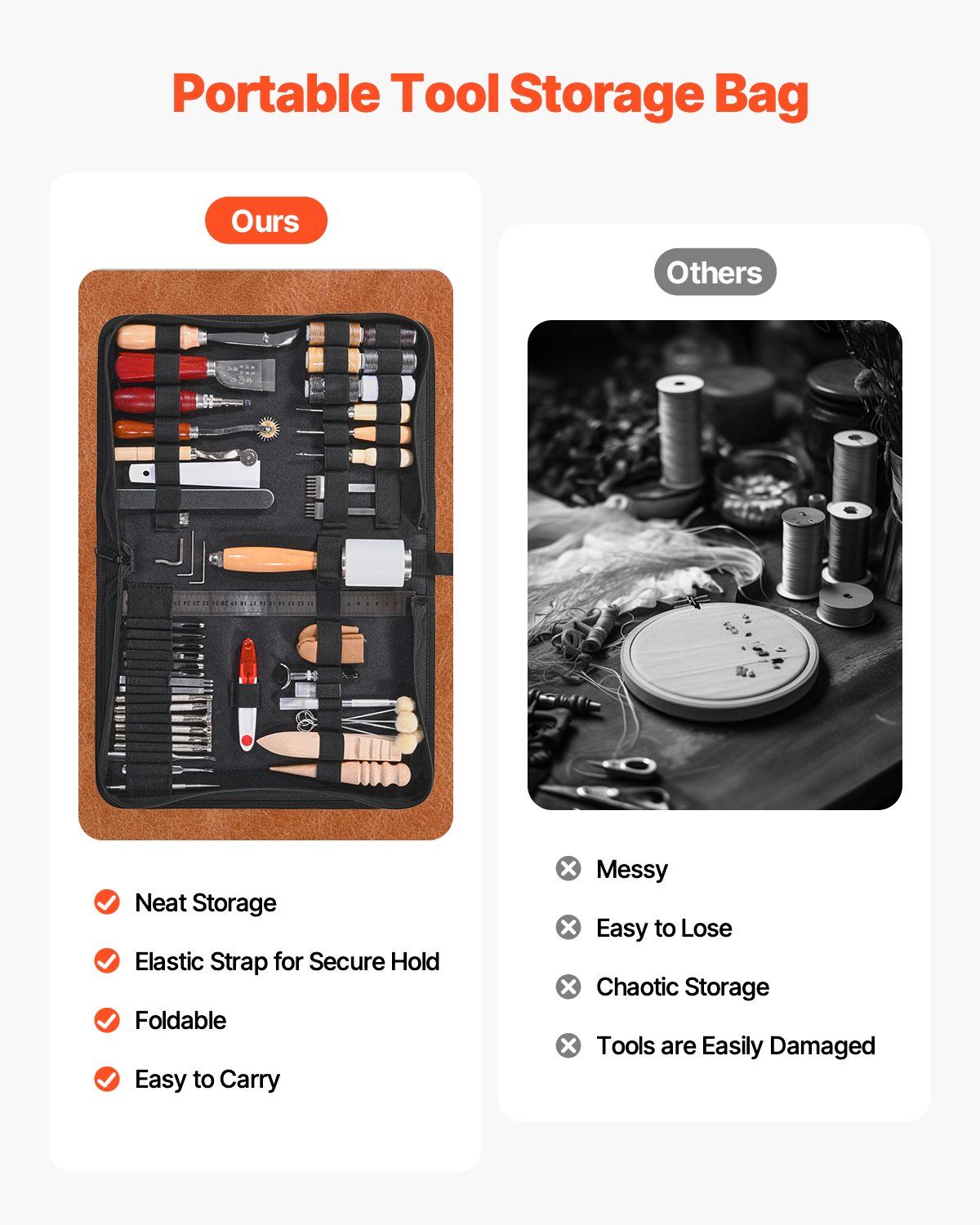 Leather Working Tools Kit, 59 PCS Leather Craft Tools with Portable Canvas Storage Bag, Engraving Punching Sewing Stamping Sanding Tools, Ideal for Beginners DIY Enthusiasts and Professionals