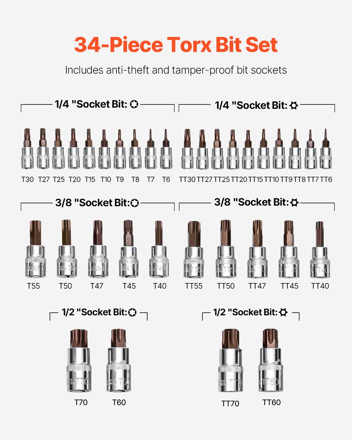 Torx Bit Socket Set, 34-Piece Solid Star and Tamper Proof T6-T70, S2 Alloy Steel and Cr-V Steel, 1/4 in, 3/8 in, and 1/2 in Drives, with Enhanced Storage Case, Torx Sockets for Hand Use
