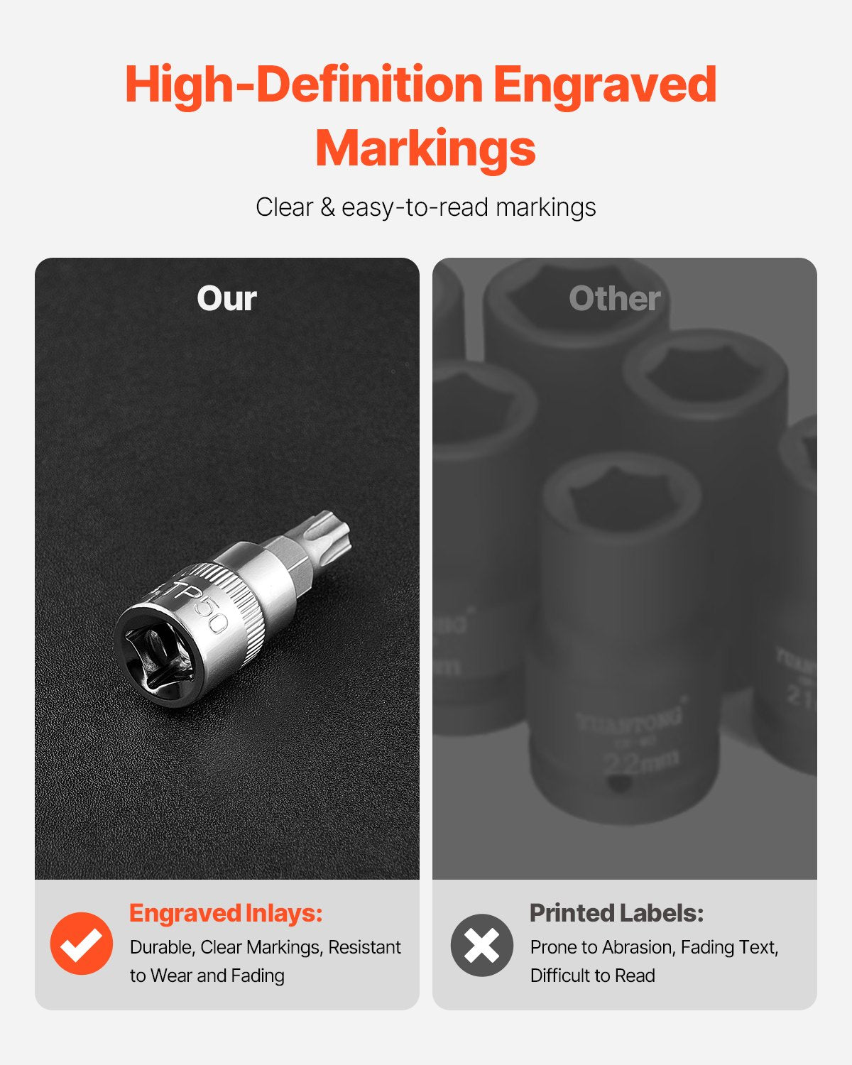 VEVOR Torx Bit Socket and External Torx Socket Set, 60-Piece T6-T70, TT6-TT70, TP8-TP60, E4-E24, S2 Alloy Steel and Cr-V Steel, 1/4 in, 3/8 in, and 1/2 in Drives, with Enhanced Storage Case, Hand Use