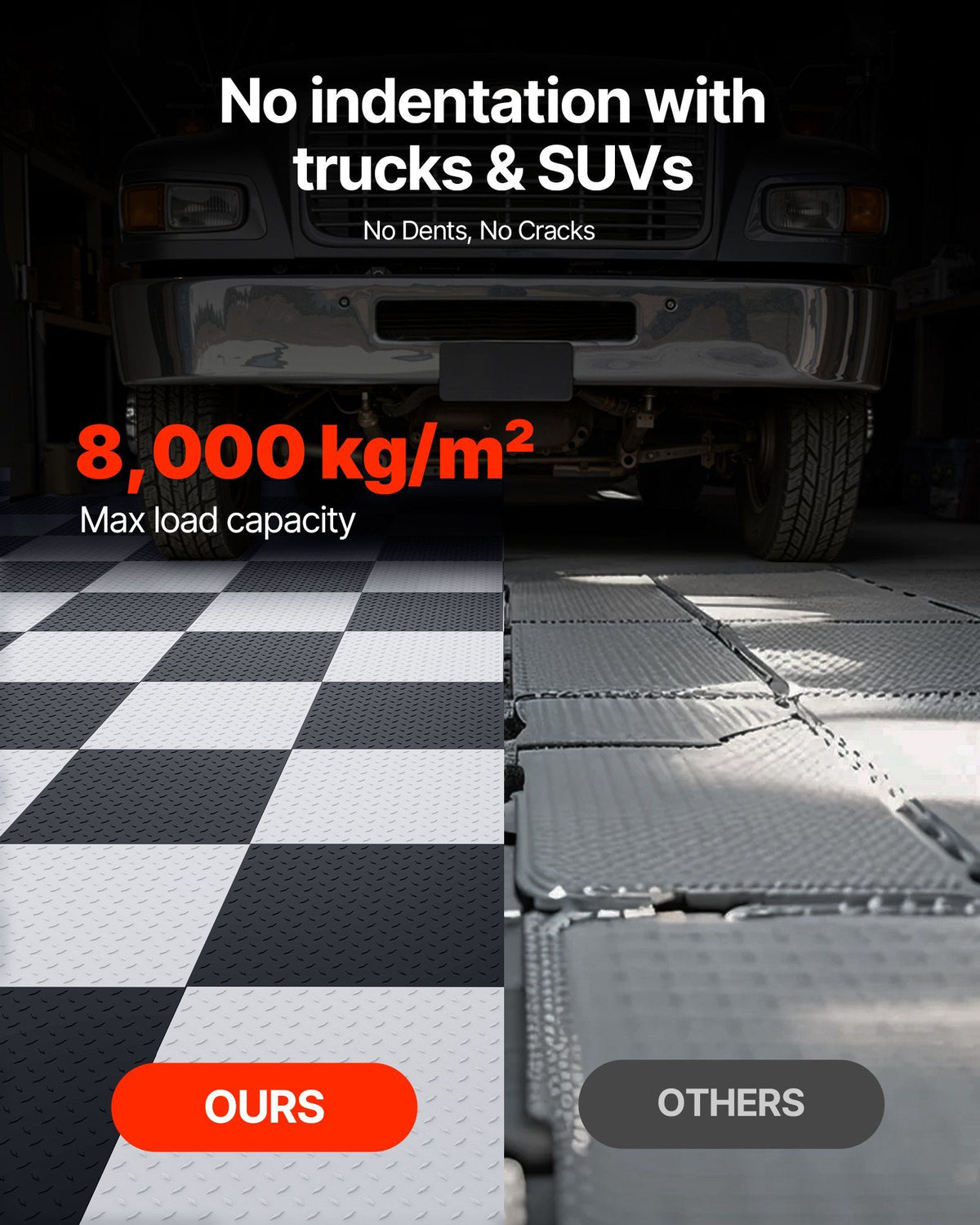 Garage Floor Tiles Interlocking, 16 Pack 513 x 513 x 5 mm Interlocking Modular Garage Flooring Tiles, Diamond Plate Slip-Resistant PVC Mats for Workshop,Warehouse,Tool Room, Graphite Gray