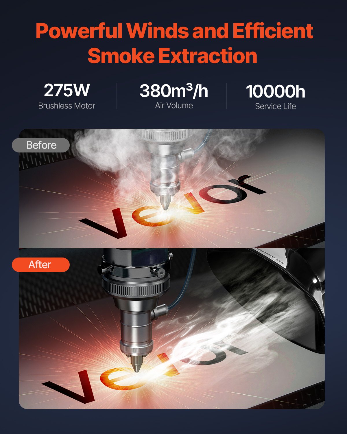VEVOR Soldering Fume Extractor with Dual Hoses, 275W Brushless Solder Smoke Absorber with 4-Stage Filters & 10 Speeds, 380m³/h Strong Suction Smoke Purifier for Soldering, Laser Engraving, DIY Welding