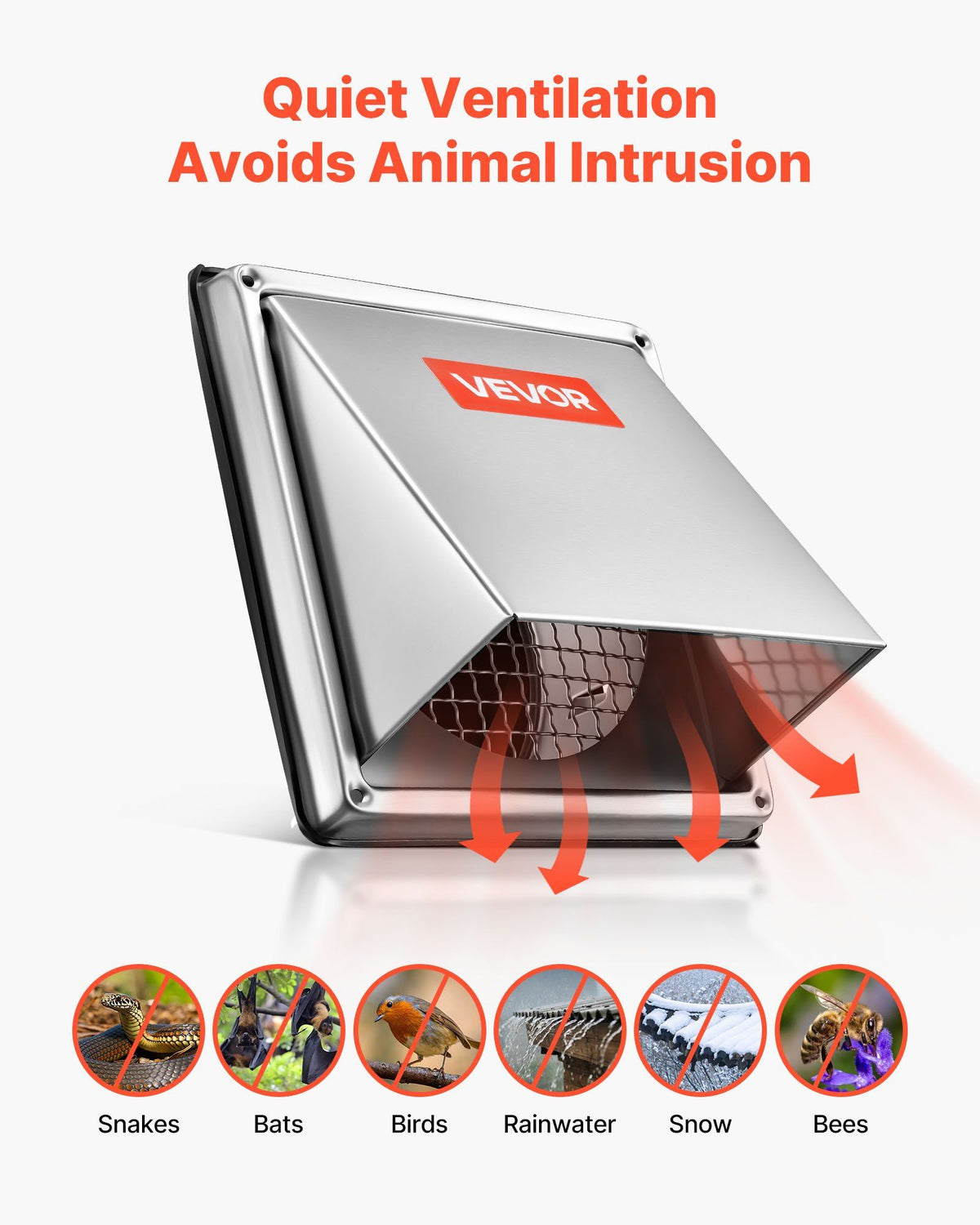 145 mm External Extractor Wall Vent Cover, Square AC Vent Gable Cover, Premium Stainless Steel & with Built-in a Protection Screen, for House,Bathroom,Garage,Kitchen,Basement (1 Pack, Silver)